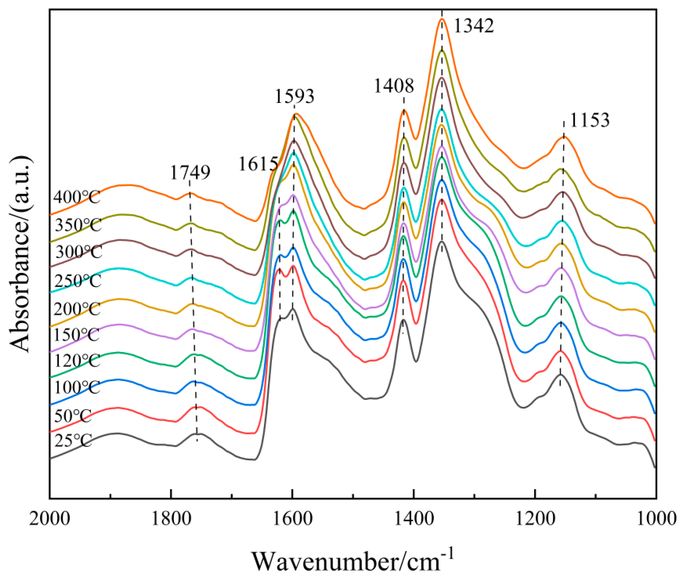Molecules 30 04260 g013