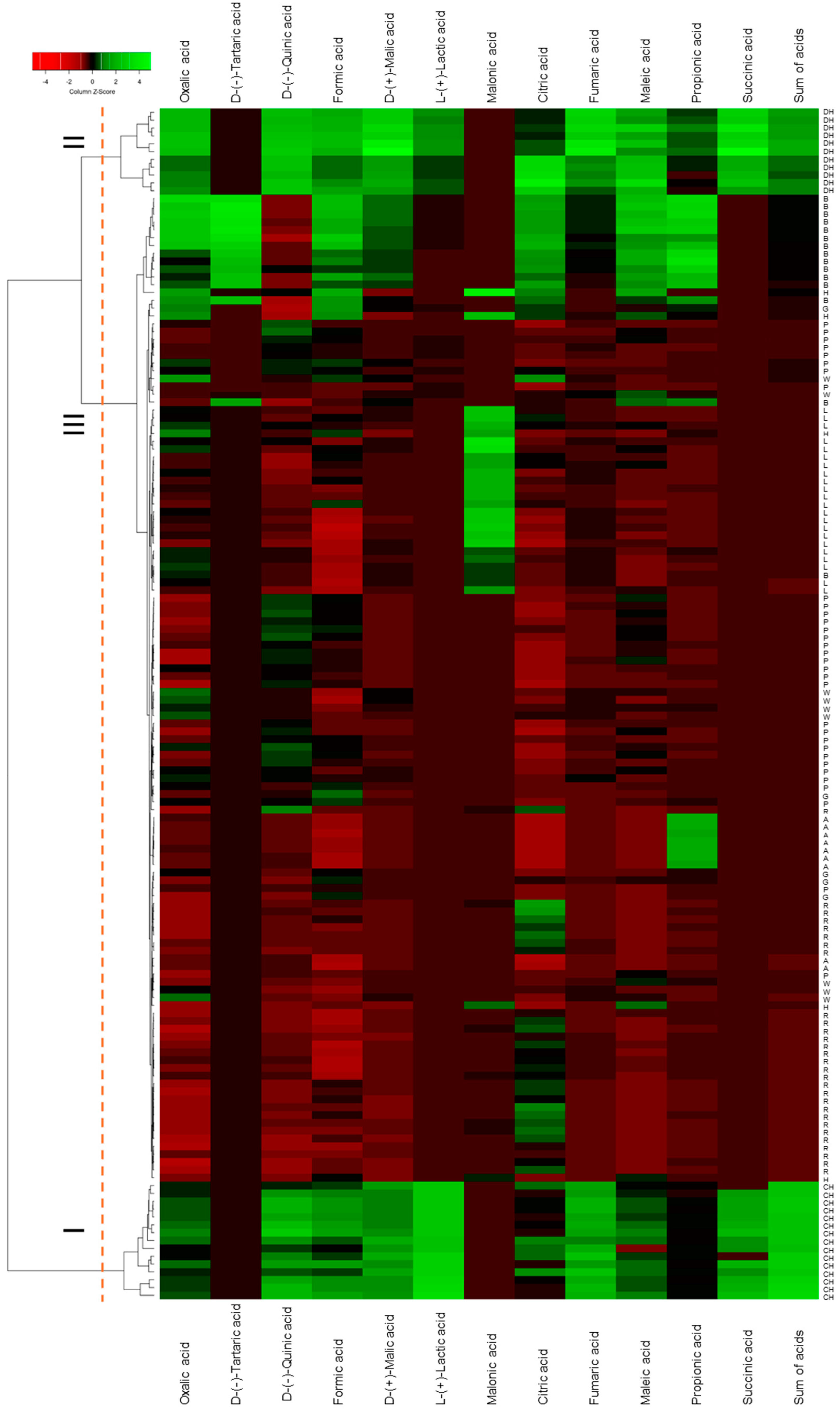 Molecules 30 04261 g001 Molecules 30 04261 g001