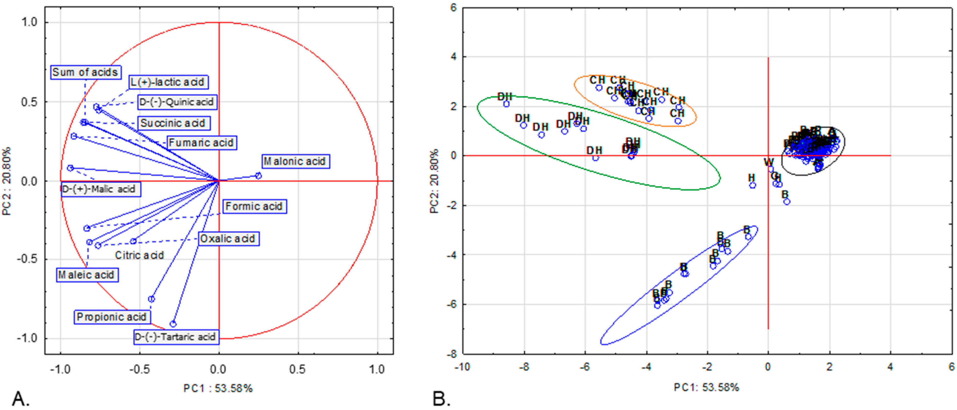 Molecules 30 04261 g002 Molecules 30 04261 g002