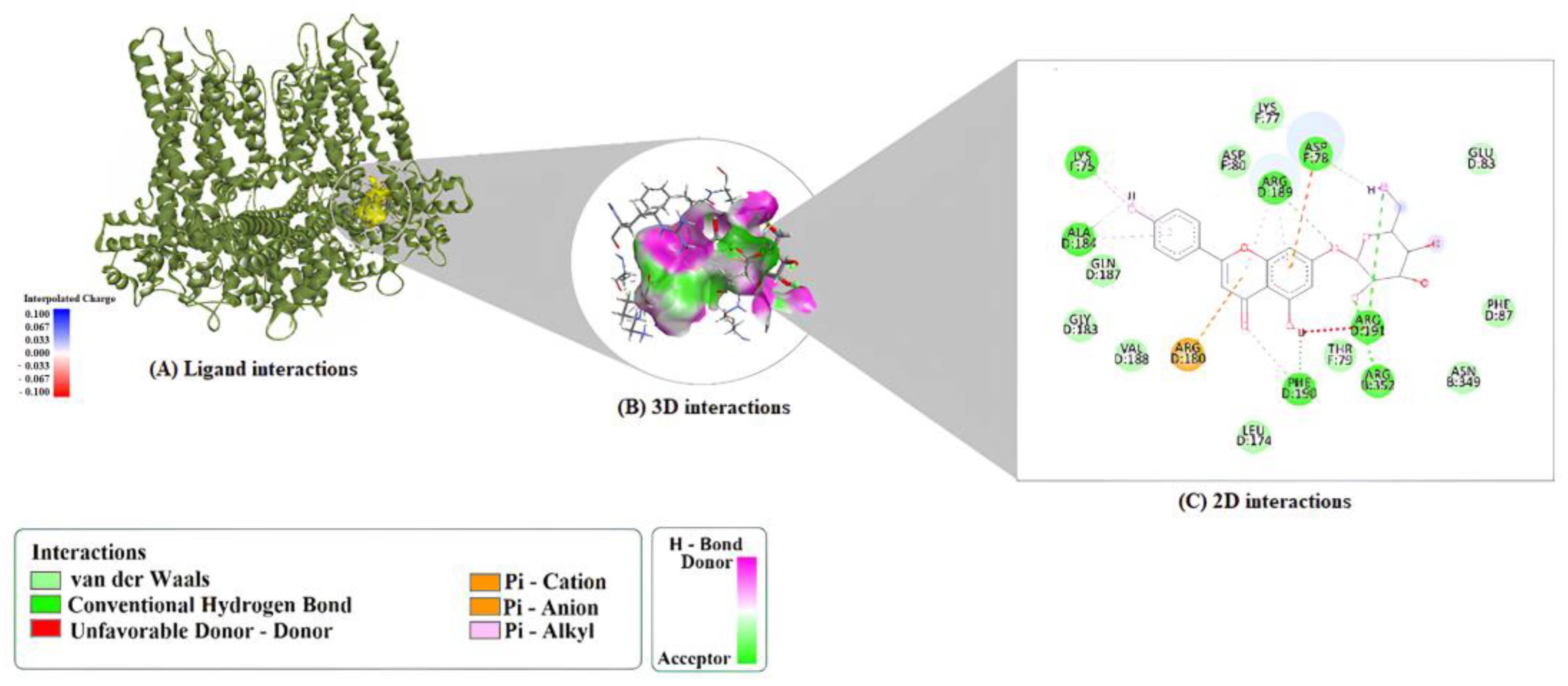 Molecules 30 04265 g002