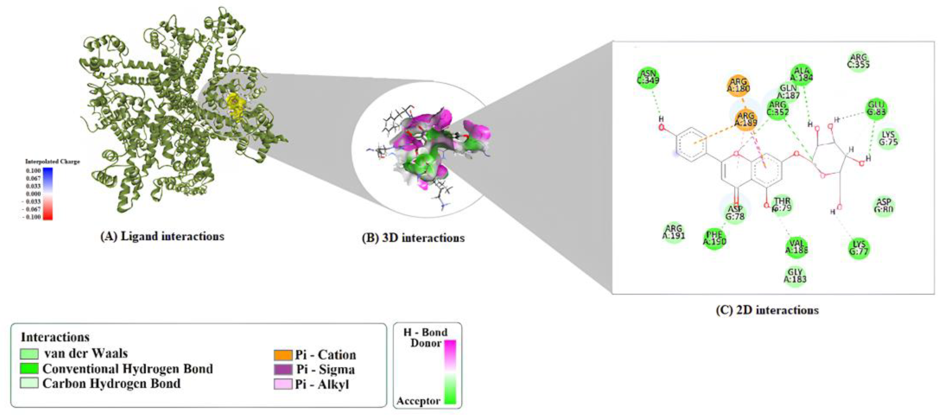 Molecules 30 04265 g003