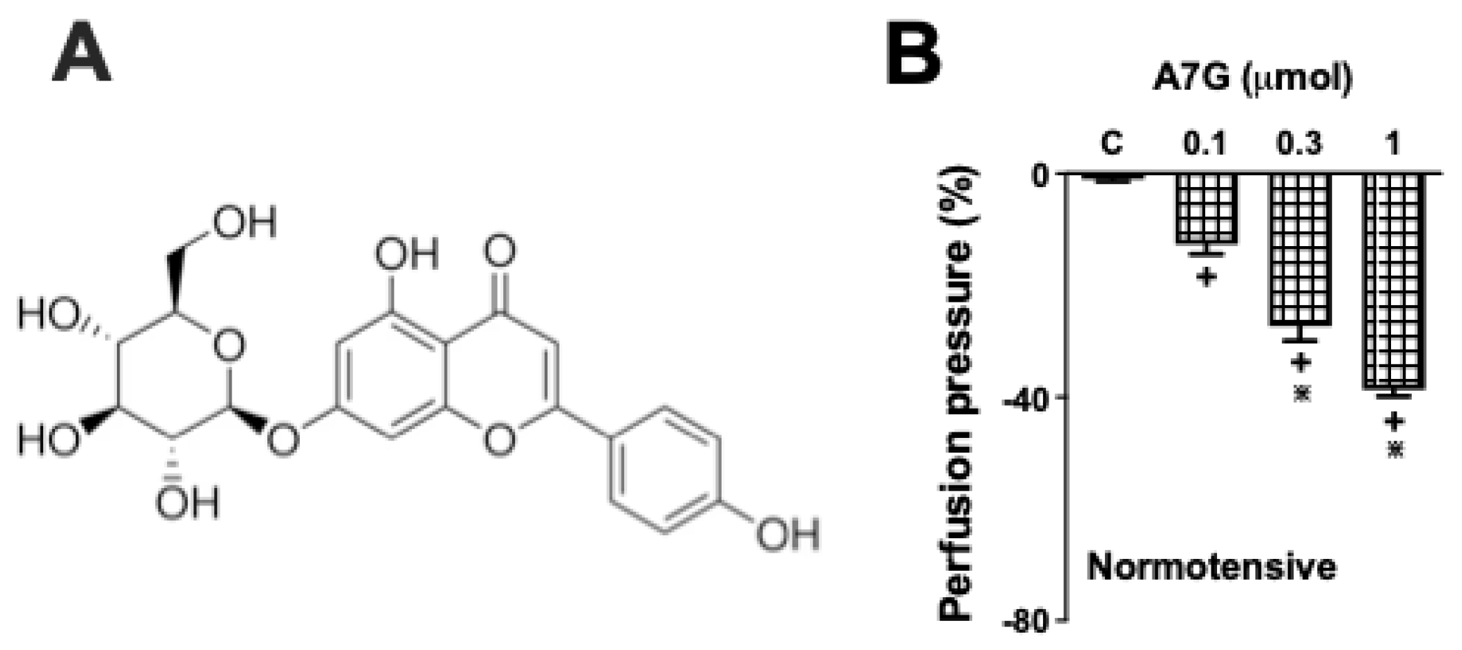 Molecules 30 04265 g004