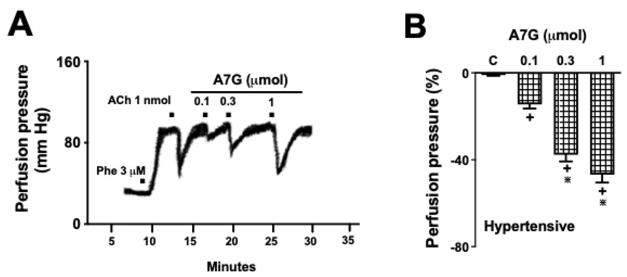 Molecules 30 04265 g005