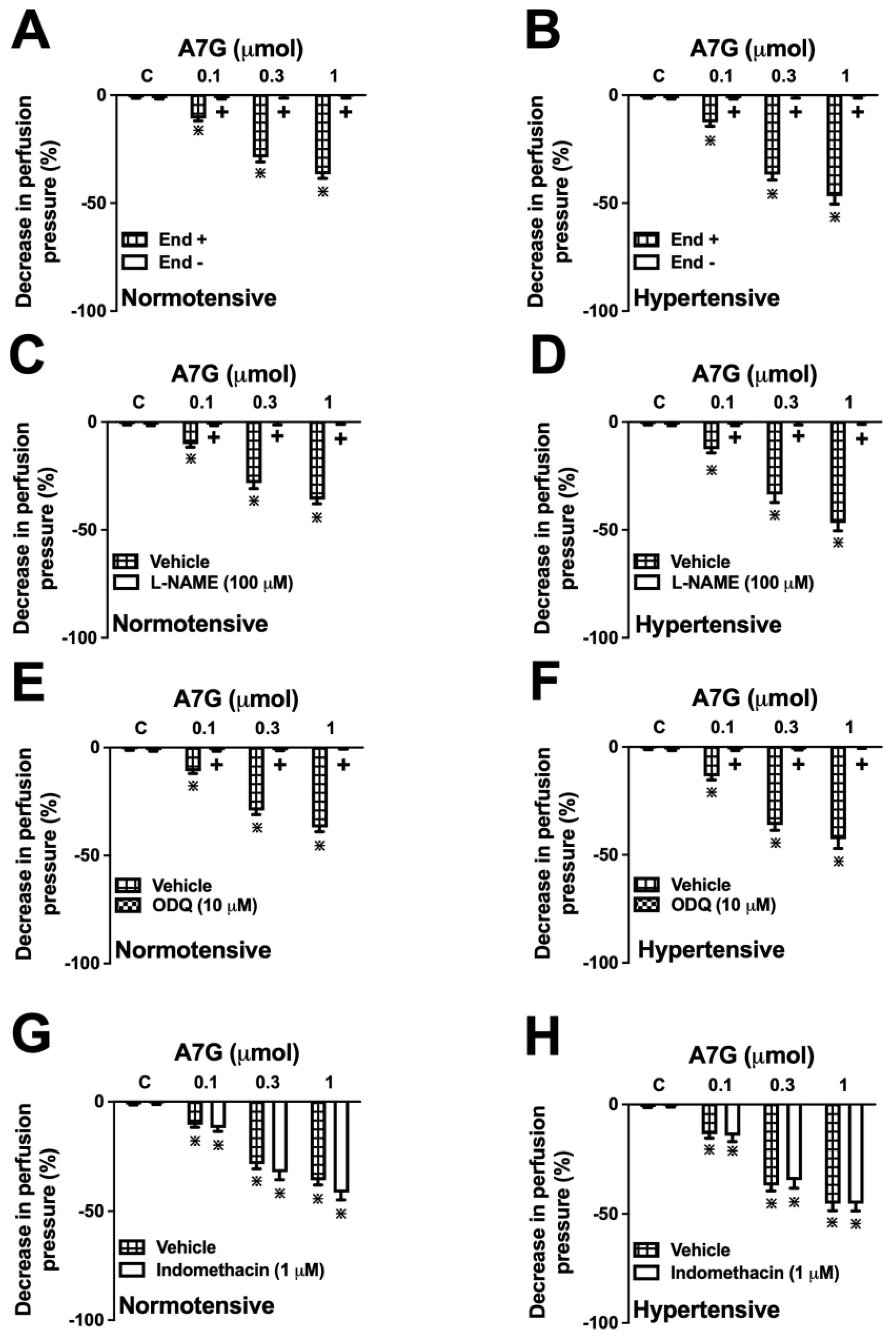 Molecules 30 04265 g006