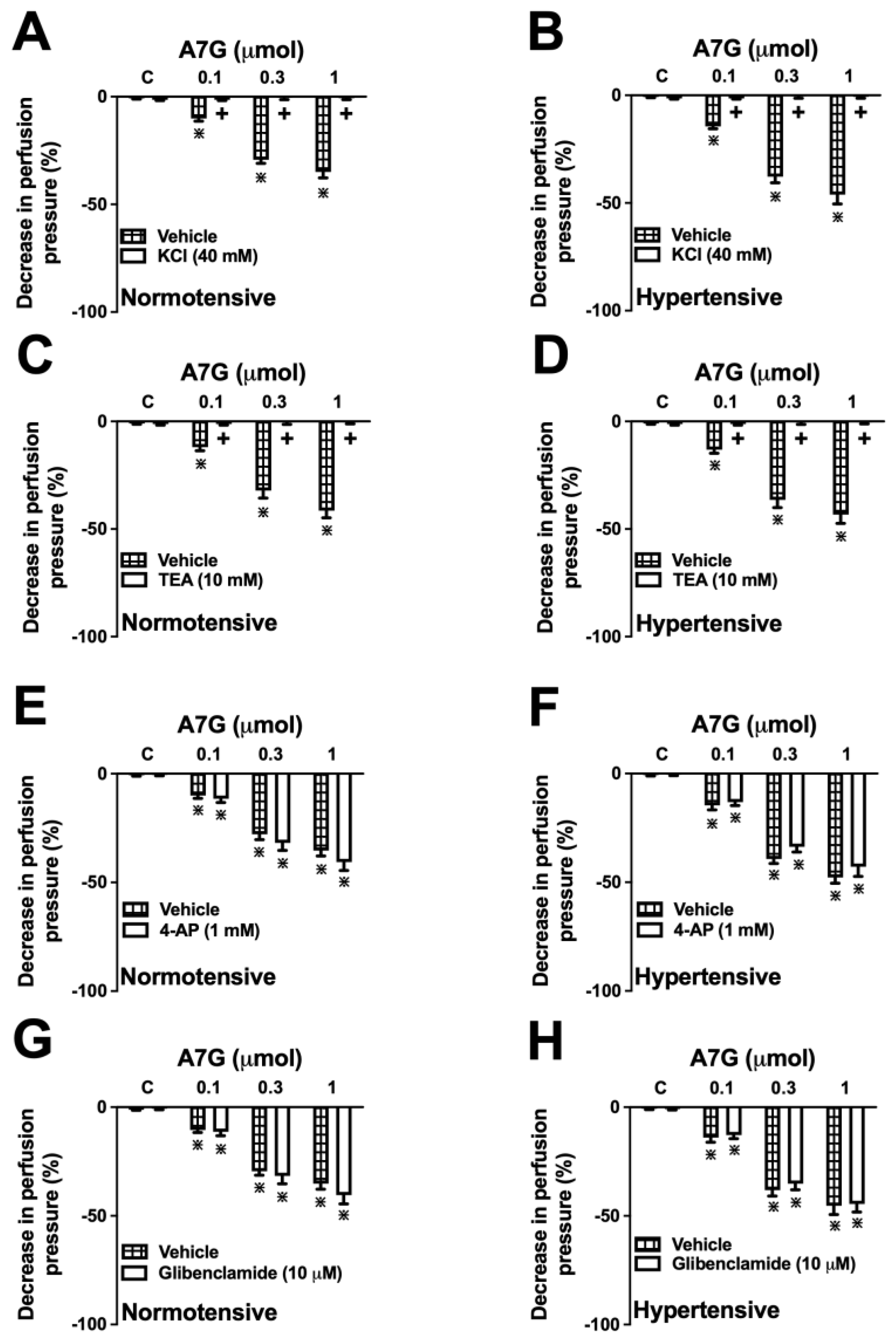 Molecules 30 04265 g007