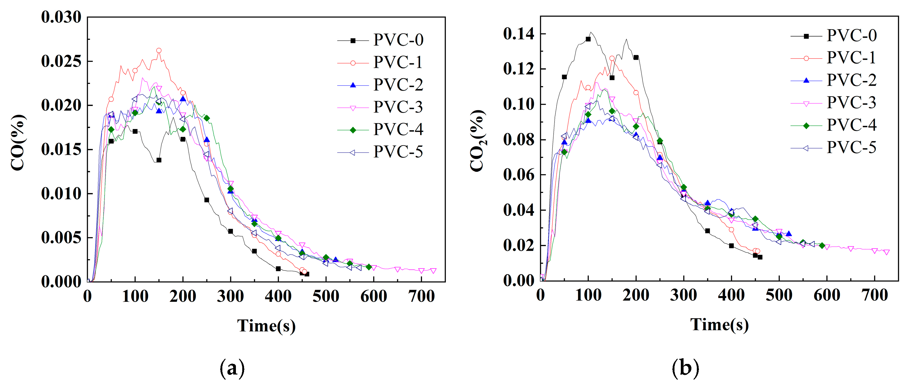 Molecules 30 04269 g003 Molecules 30 04269 g003
