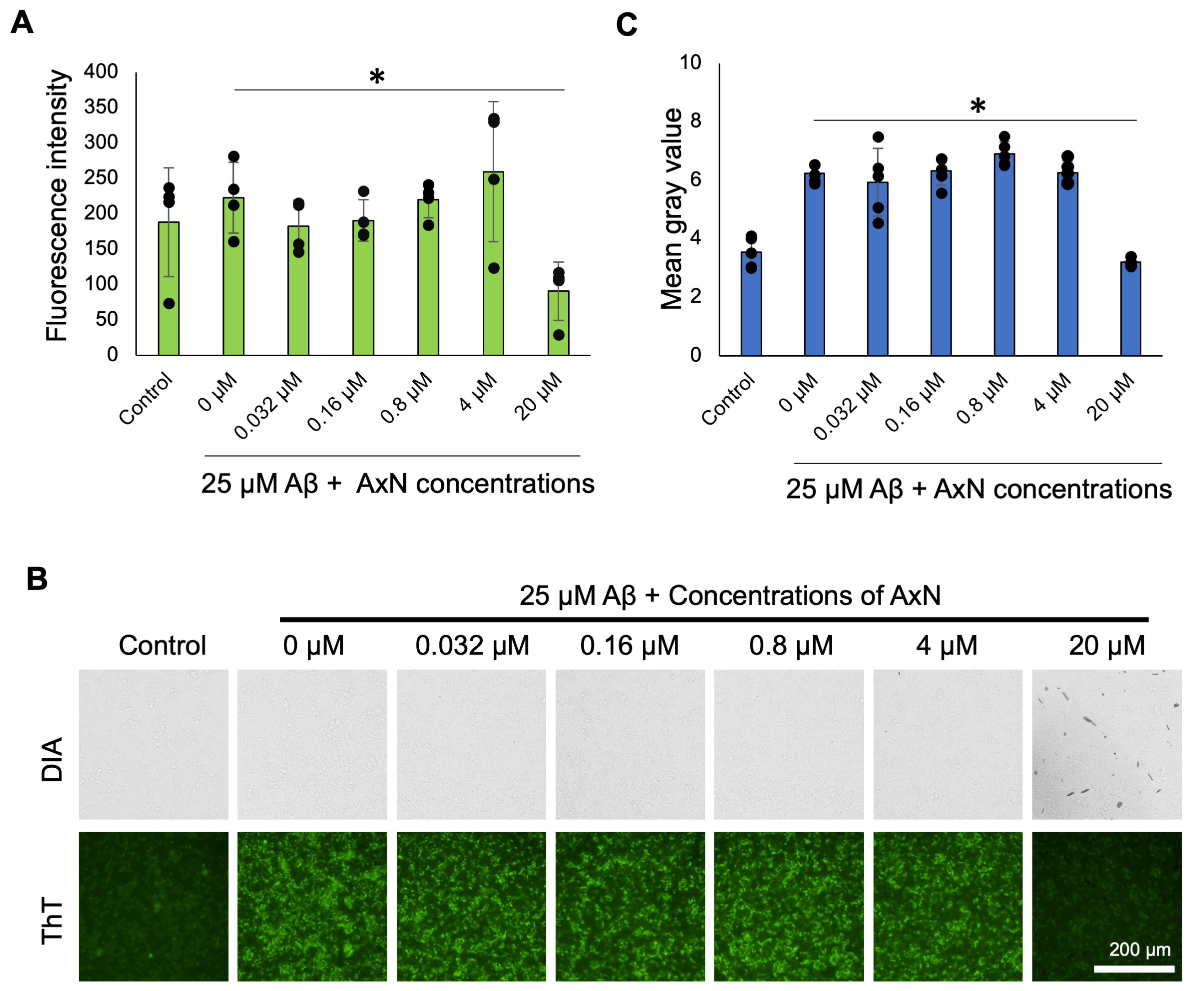 Molecules 30 04271 g003 Molecules 30 04271 g003