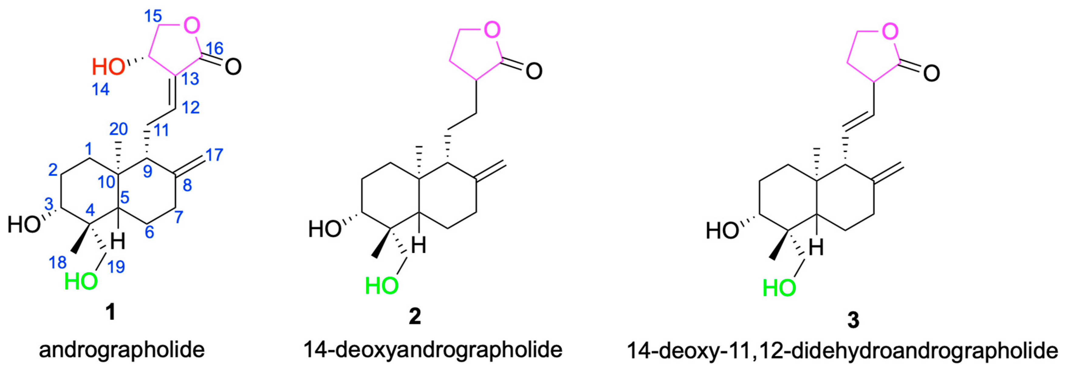 Molecules 30 04273 g002 Molecules 30 04273 g002