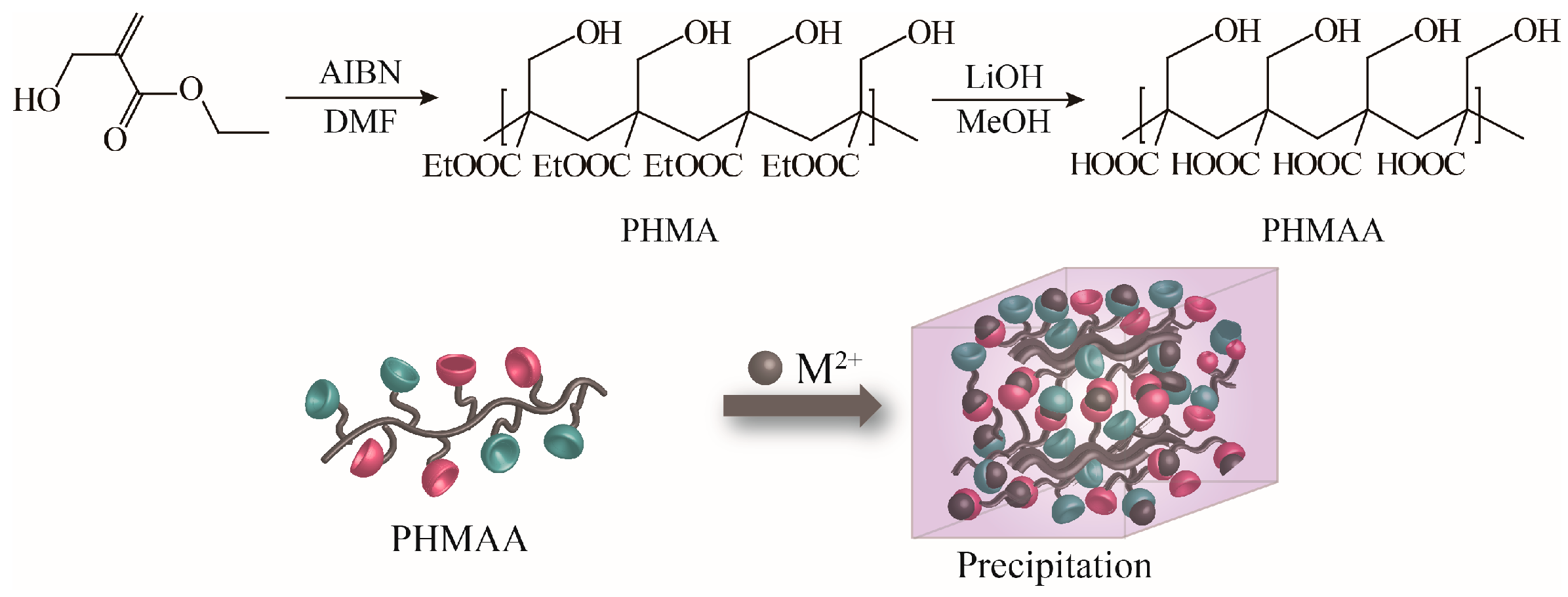 Molecules 30 04276 g001 Molecules 30 04276 g001
