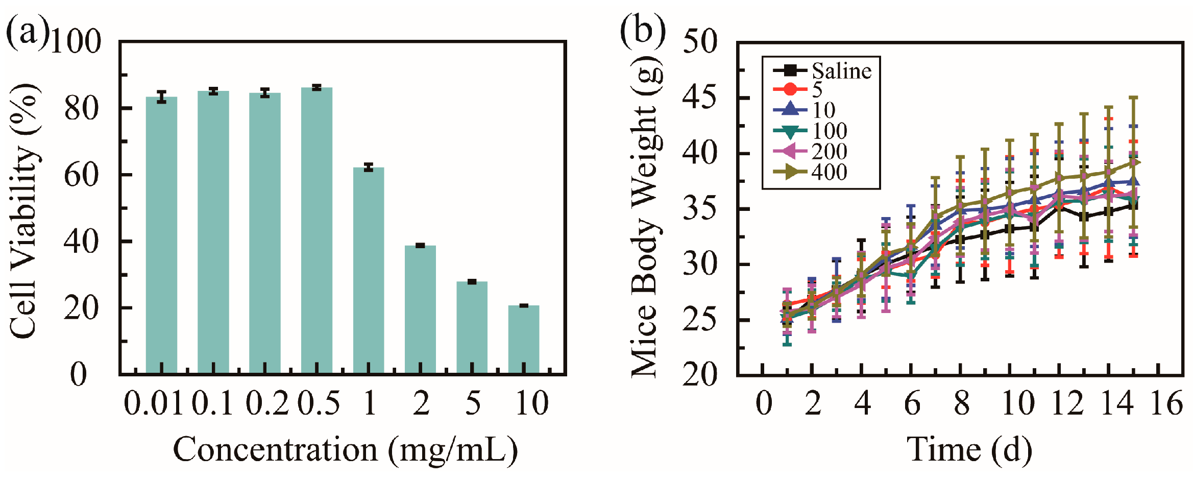 Molecules 30 04276 g004 Molecules 30 04276 g004