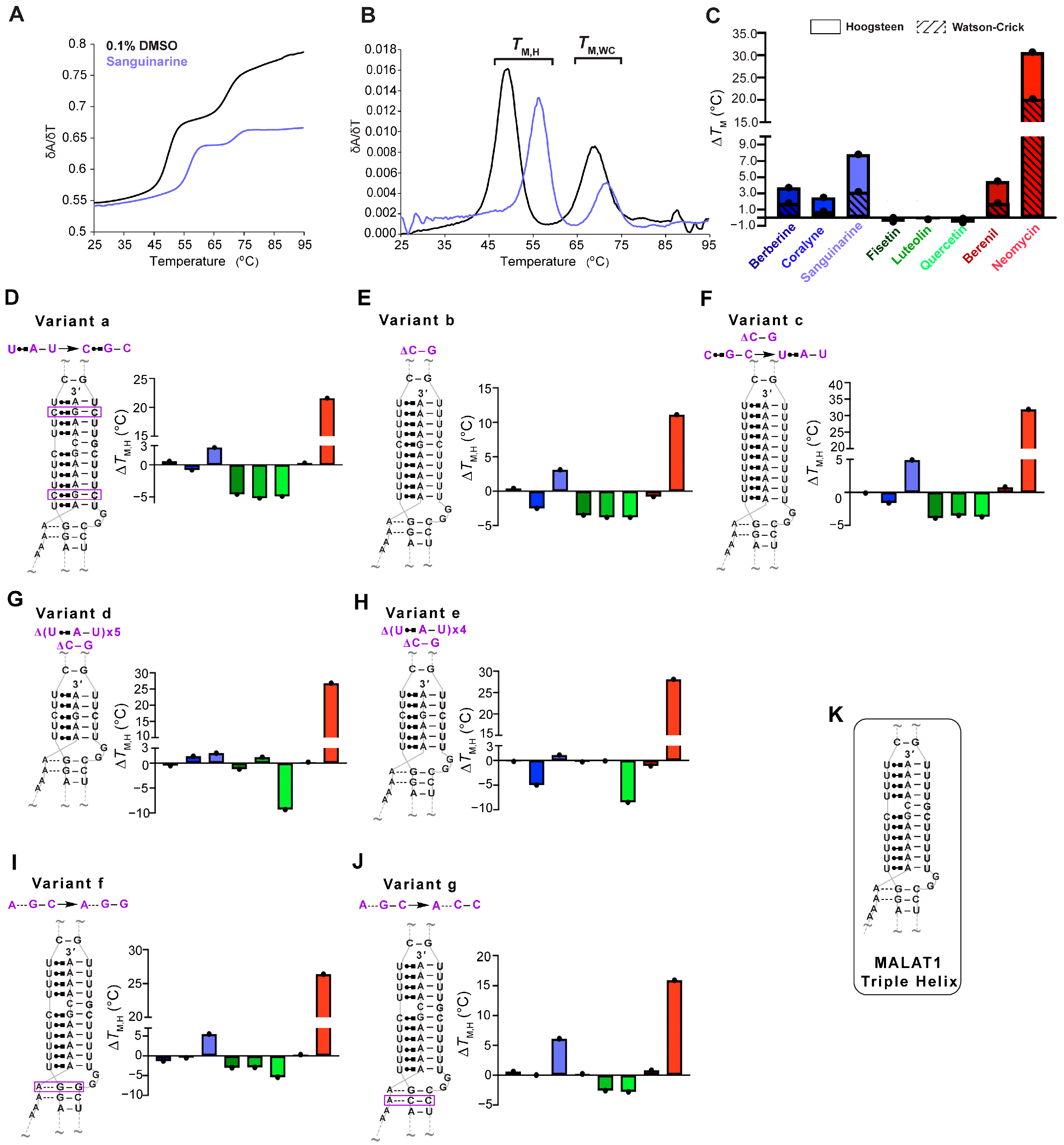 Molecules 30 04277 g002 Molecules 30 04277 g002