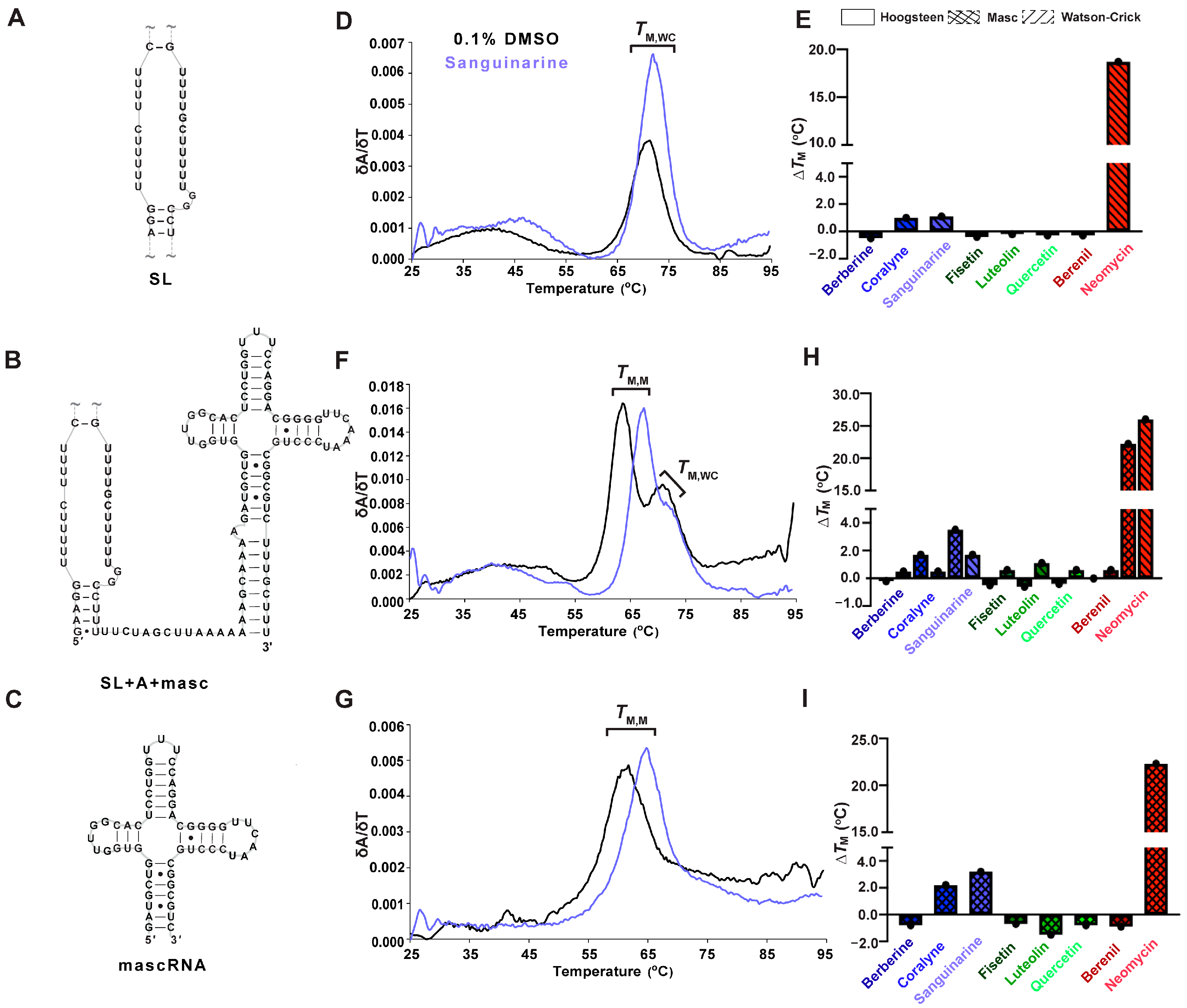 Molecules 30 04277 g004 Molecules 30 04277 g004