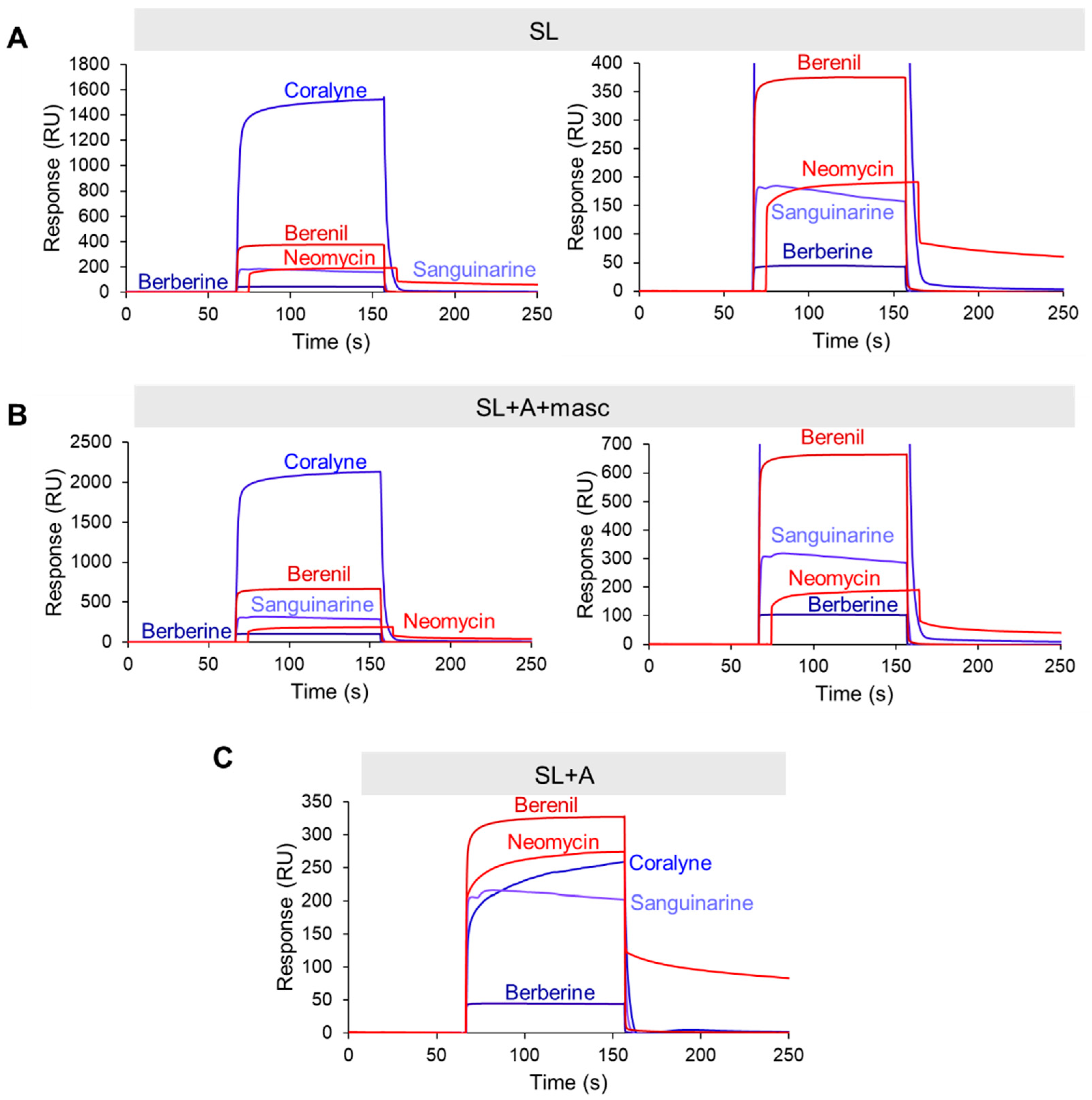 Molecules 30 04277 g005 Molecules 30 04277 g005