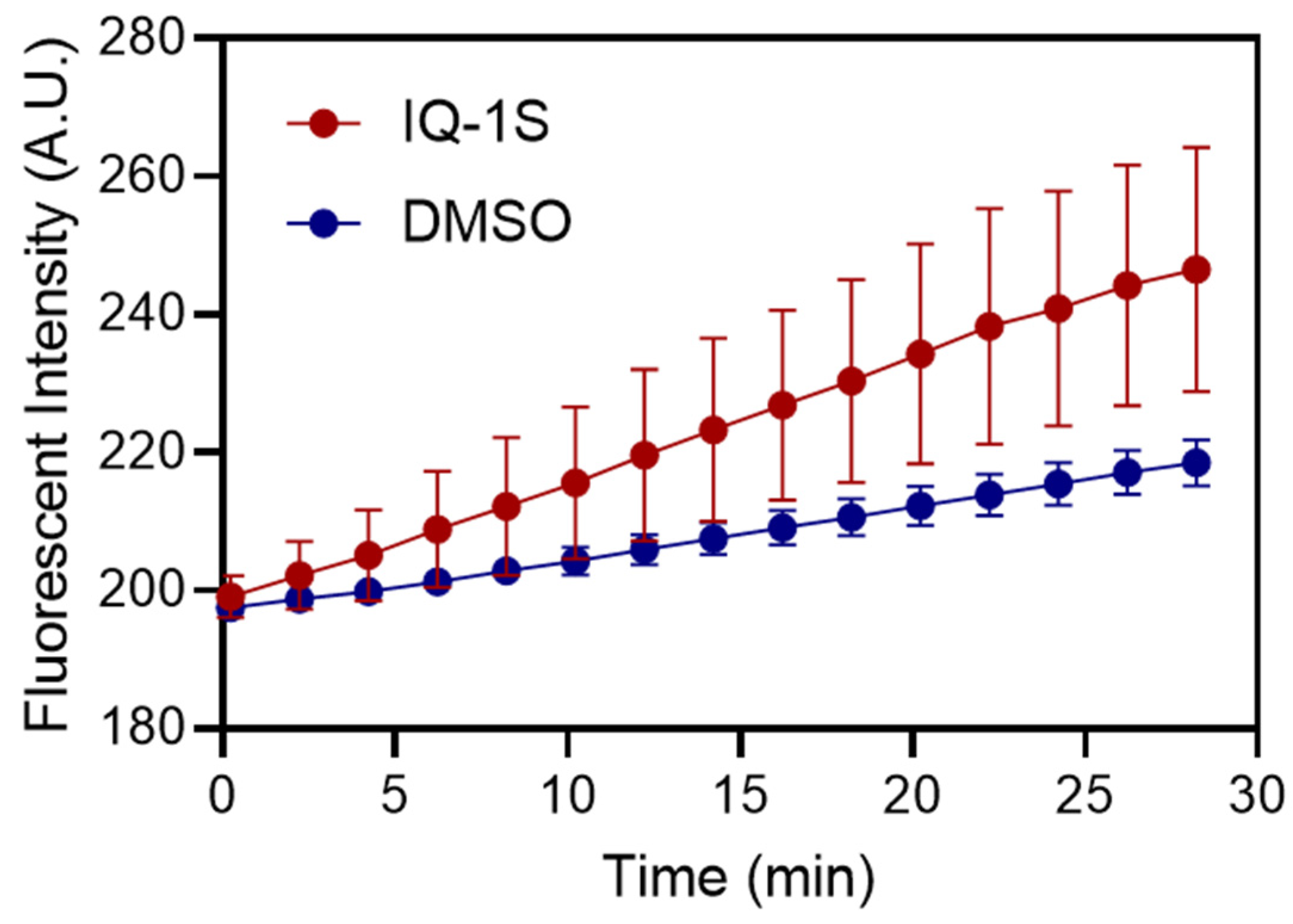 Molecules 30 04278 g002 Molecules 30 04278 g002