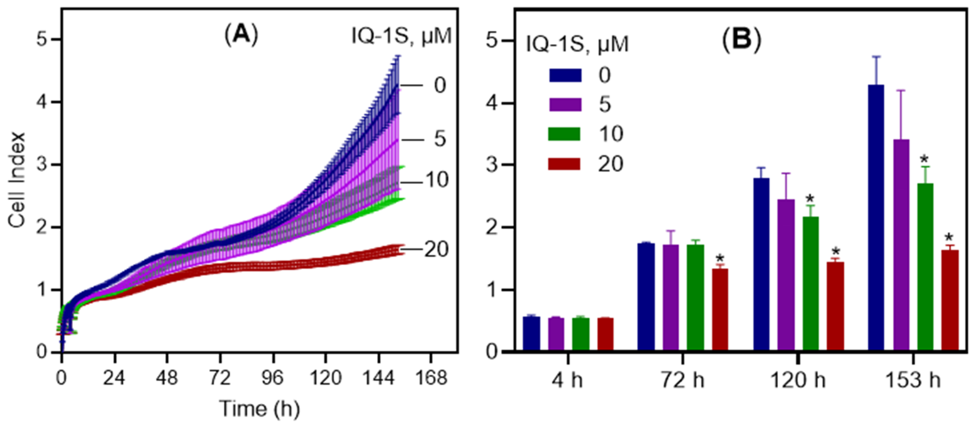 Molecules 30 04278 g003 Molecules 30 04278 g003