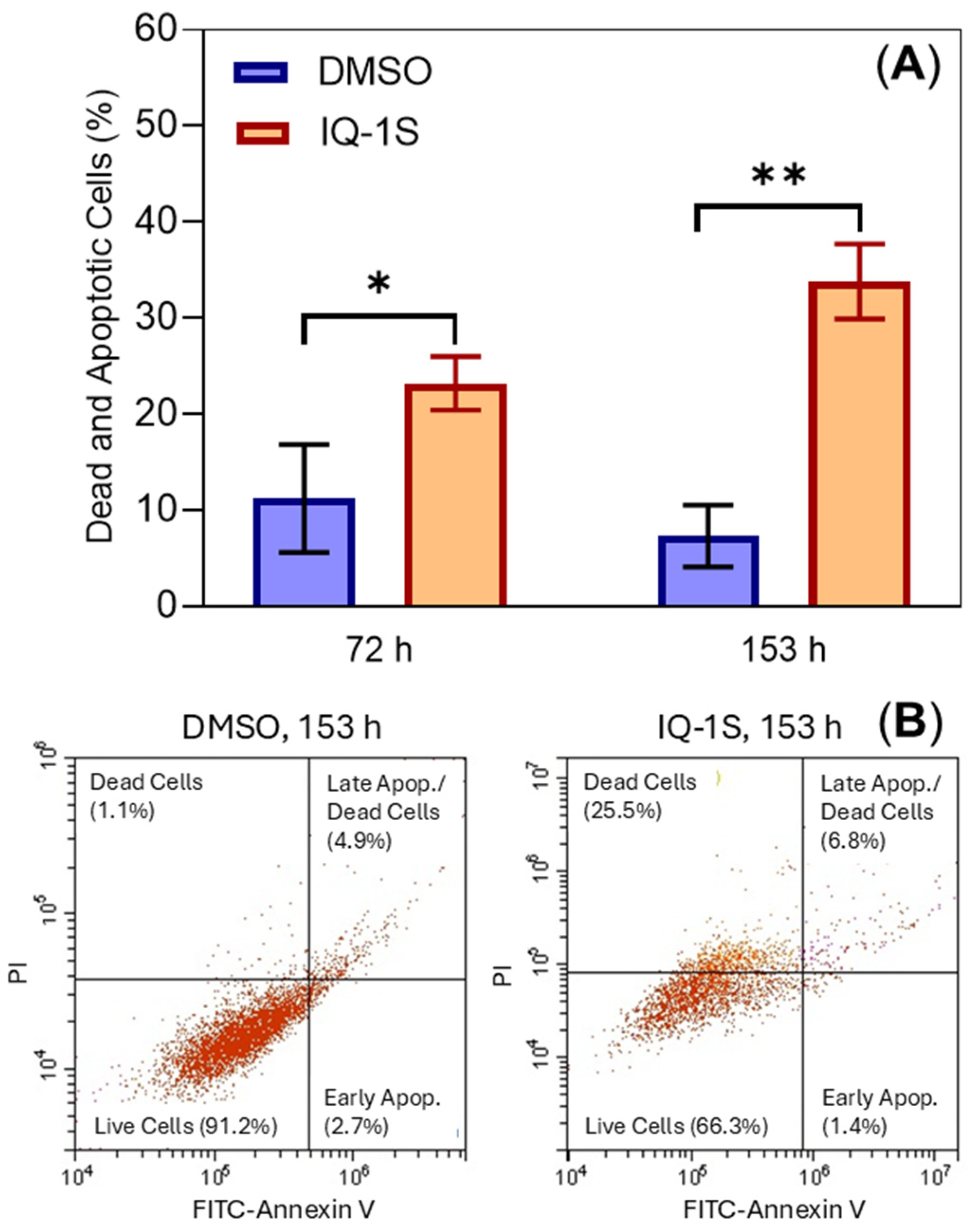 Molecules 30 04278 g004 Molecules 30 04278 g004