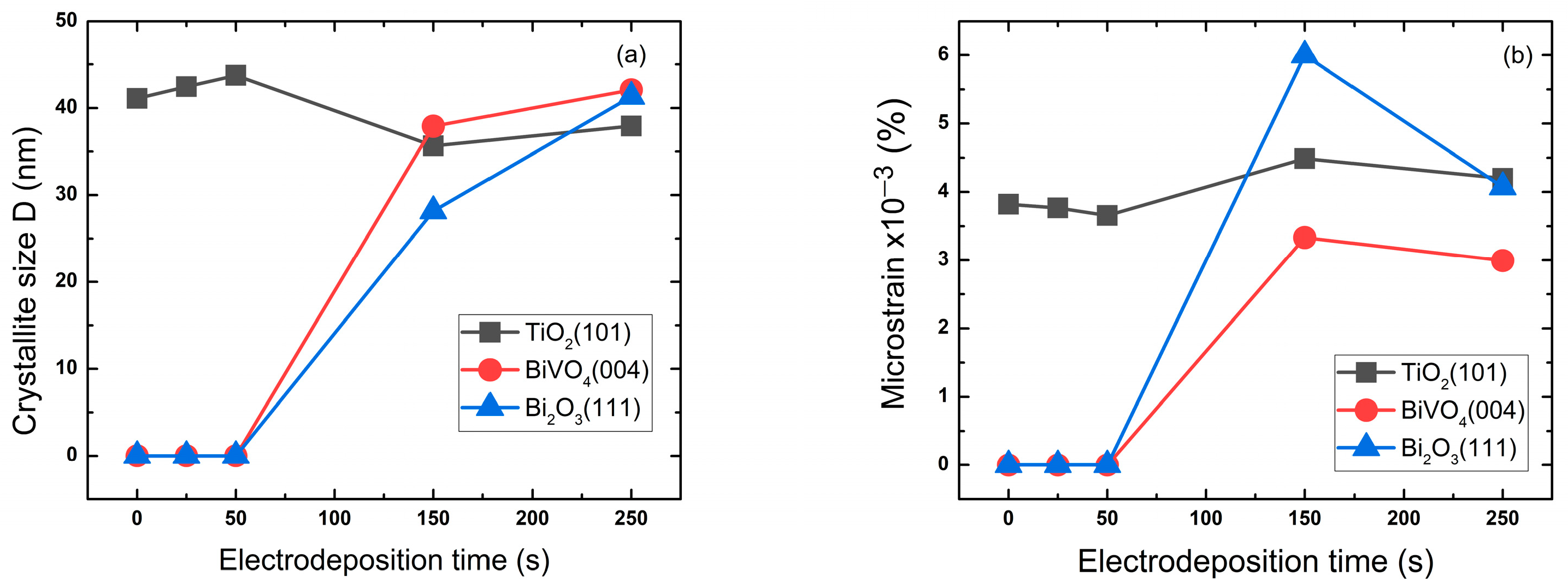 Molecules 30 04283 g002 Molecules 30 04283 g002