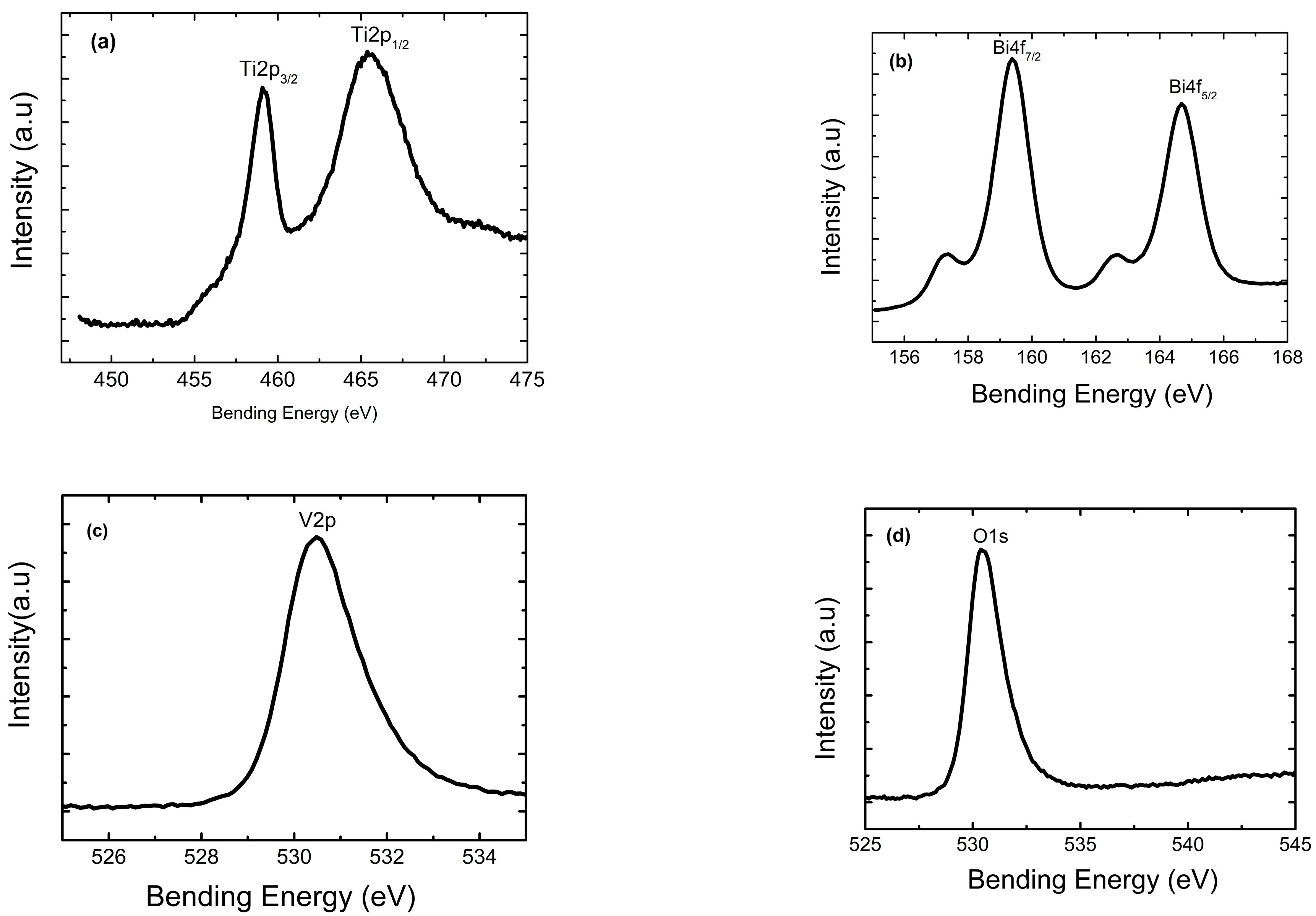 Molecules 30 04283 g003 Molecules 30 04283 g003