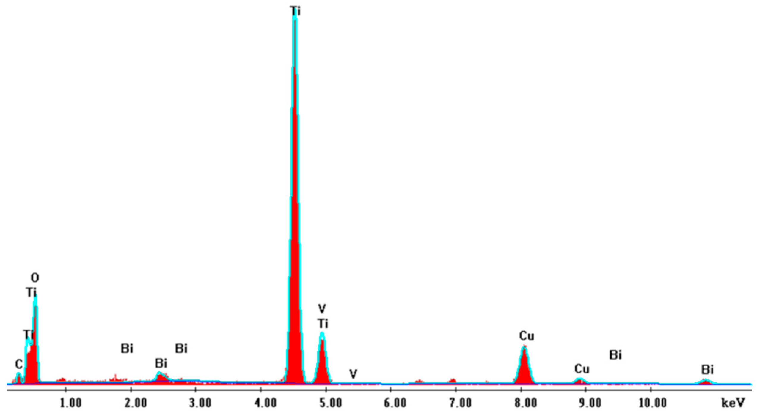 Molecules 30 04283 g007 Molecules 30 04283 g007