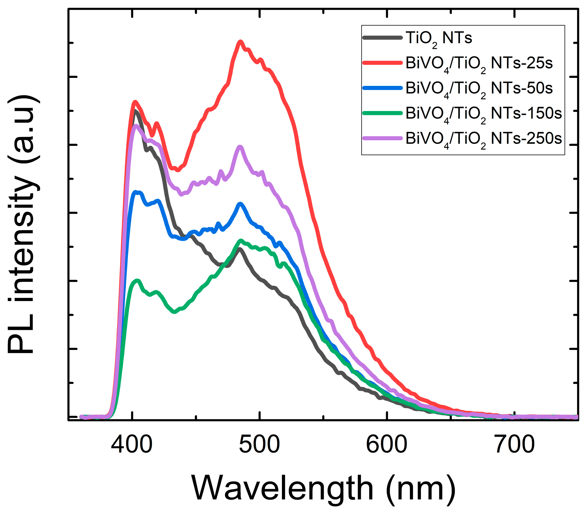 Molecules 30 04283 g008 Molecules 30 04283 g008