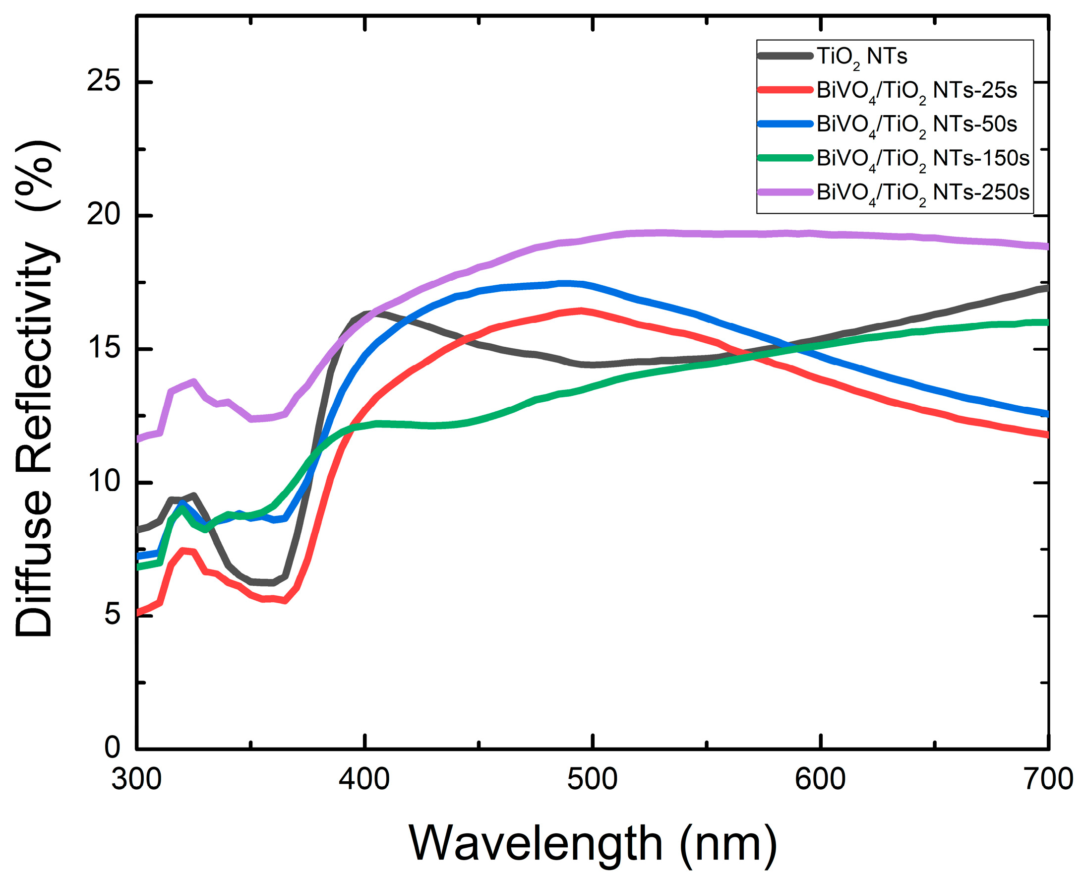 Molecules 30 04283 g009 Molecules 30 04283 g009