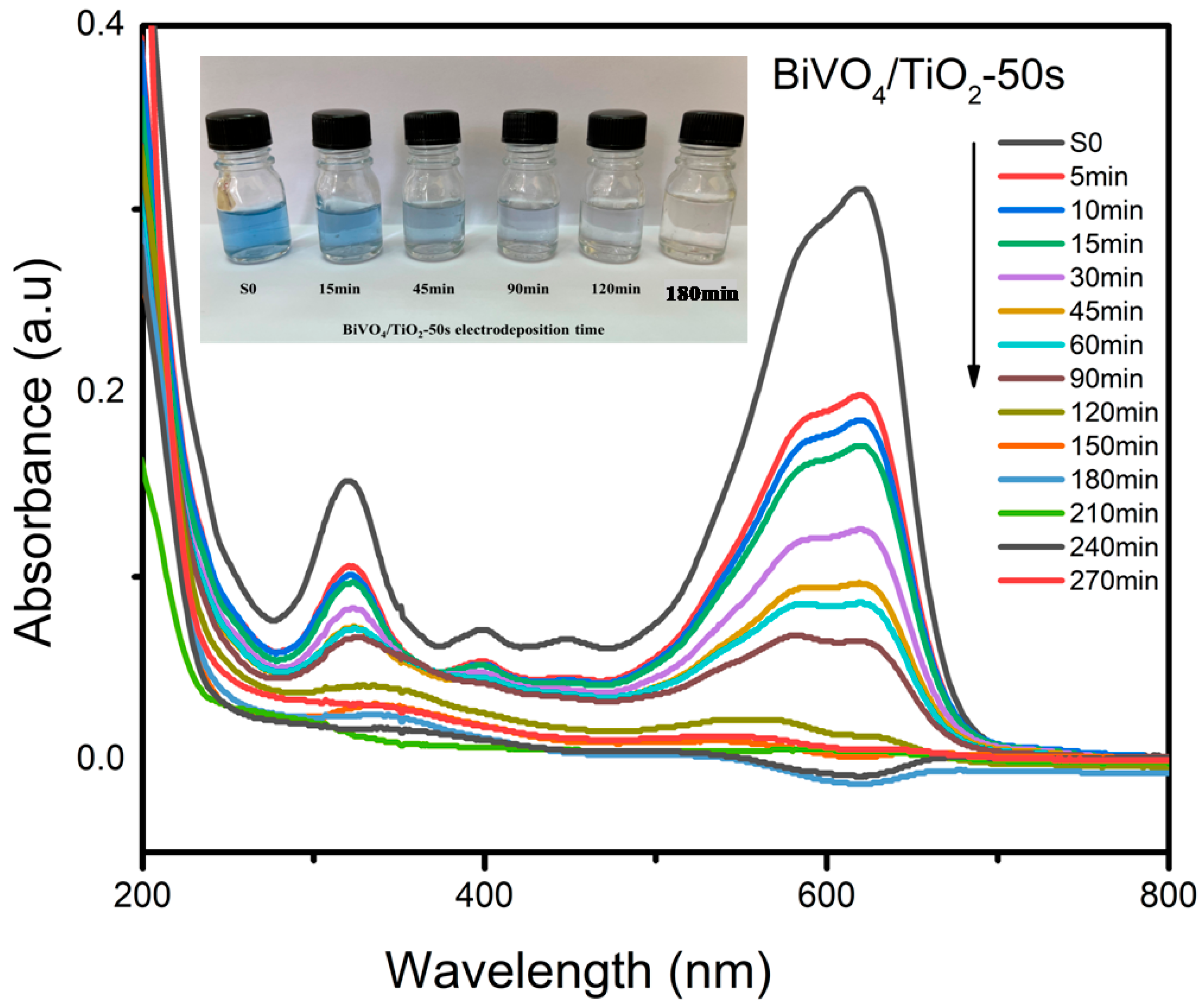 Molecules 30 04283 g010 Molecules 30 04283 g010