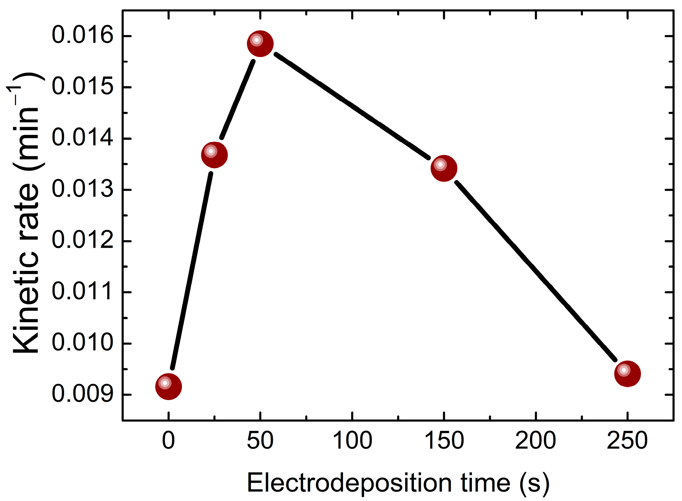 Molecules 30 04283 g012 Molecules 30 04283 g012