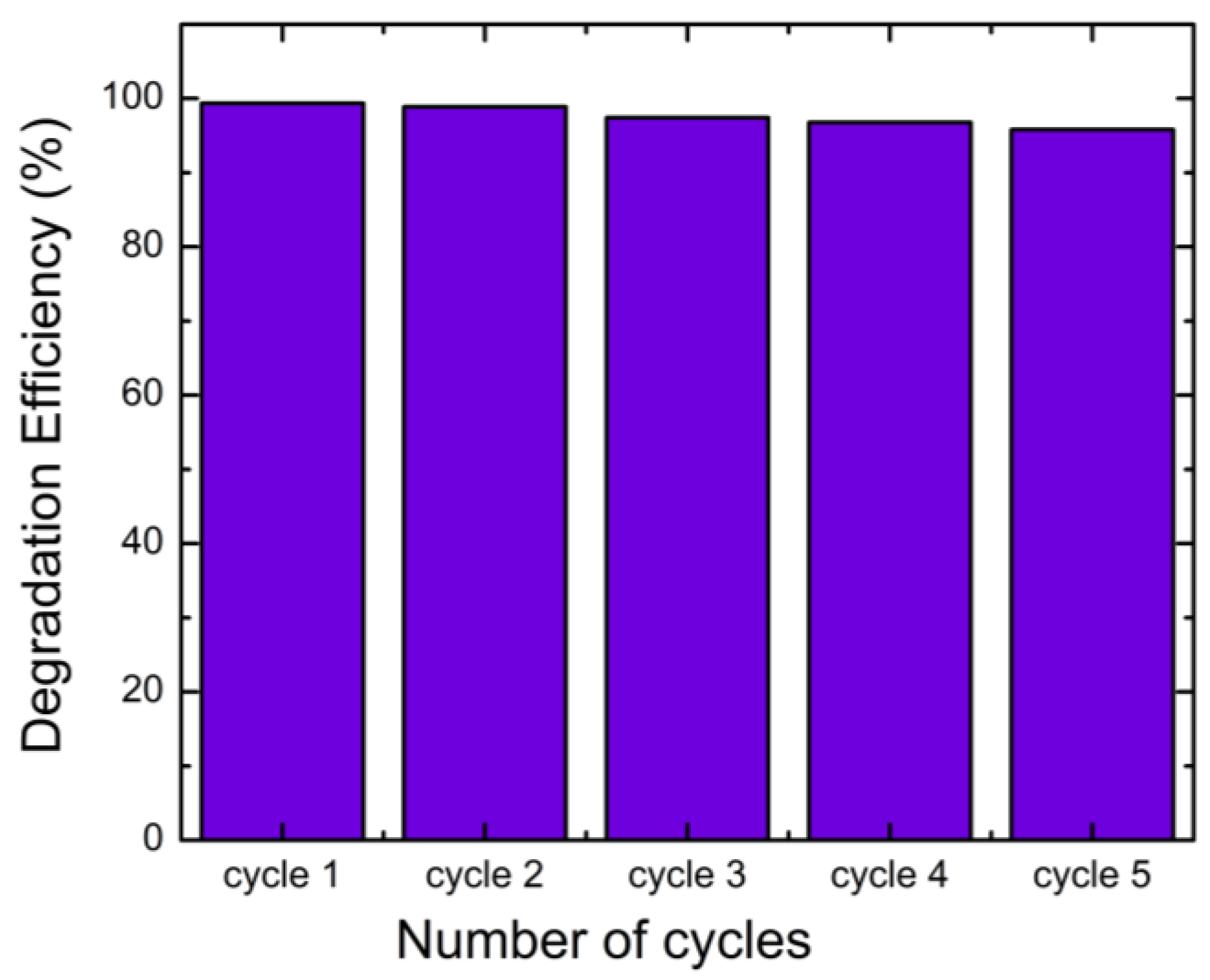Molecules 30 04283 g013 Molecules 30 04283 g013
