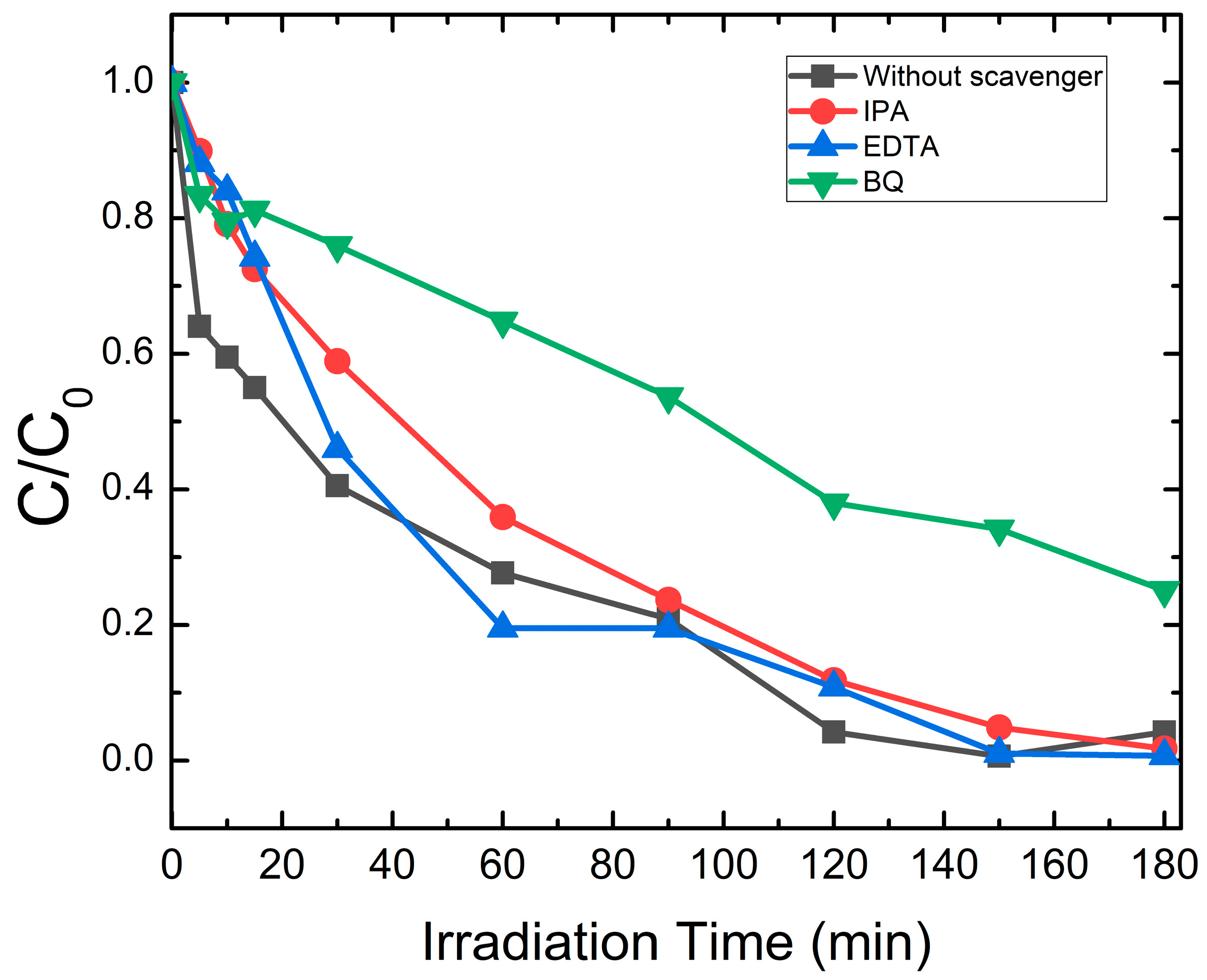 Molecules 30 04283 g014 Molecules 30 04283 g014