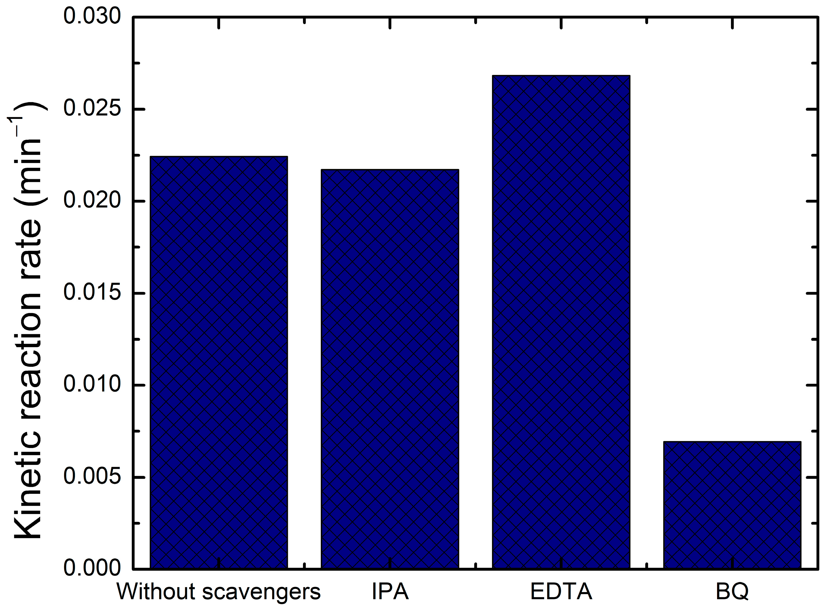 Molecules 30 04283 g015 Molecules 30 04283 g015