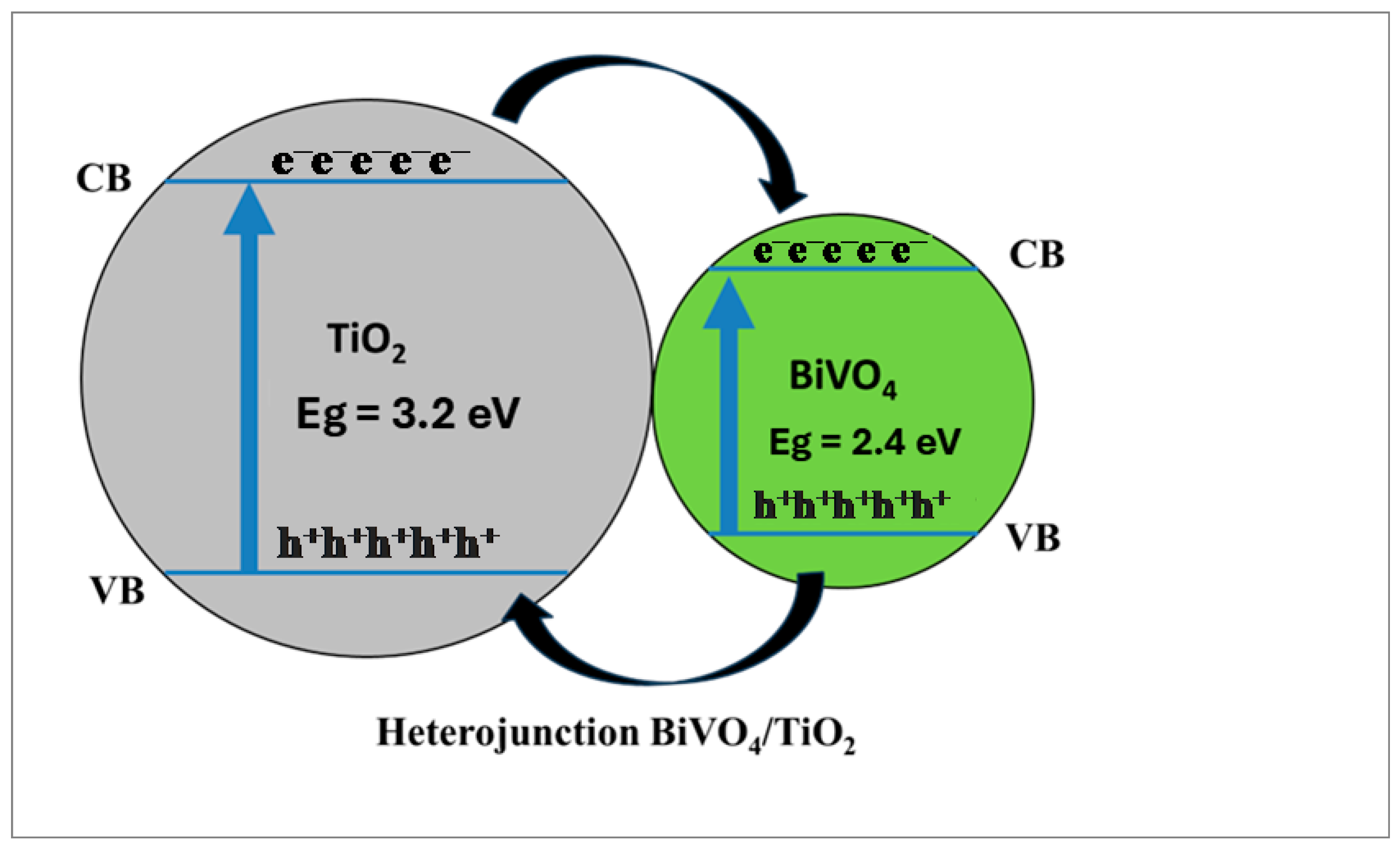 Molecules 30 04283 g016 Molecules 30 04283 g016
