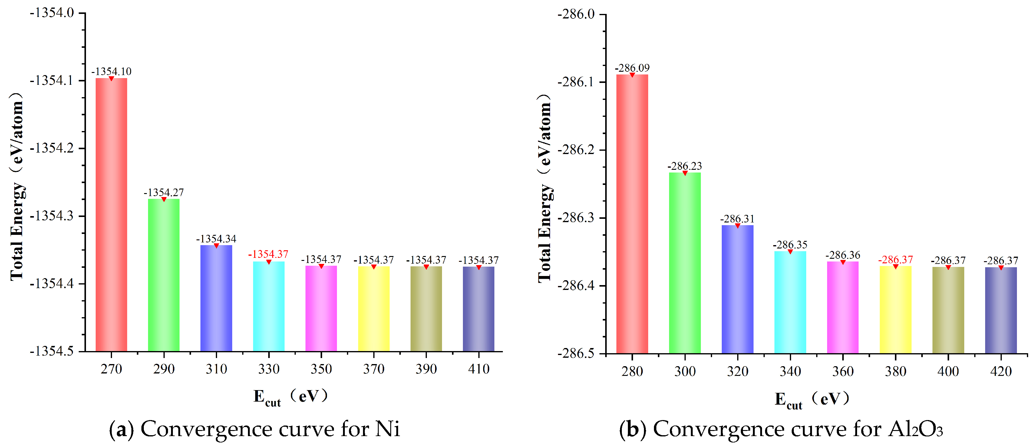 Molecules 30 04285 g007 Molecules 30 04285 g007