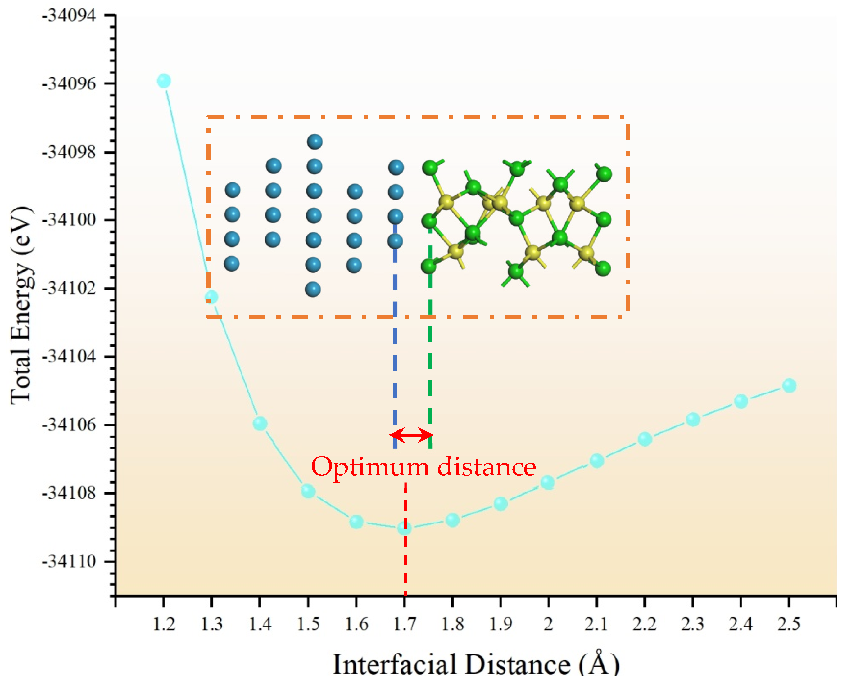 Molecules 30 04285 g009 Molecules 30 04285 g009