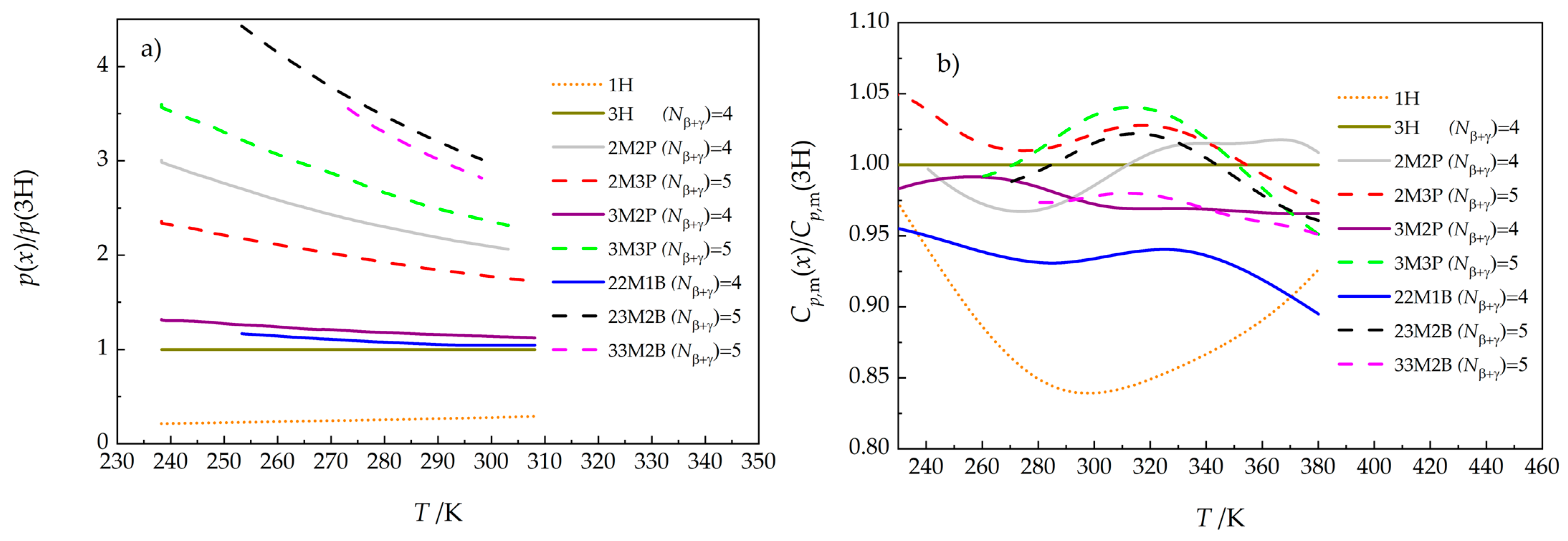 Molecules 30 04287 g001 Molecules 30 04287 g001