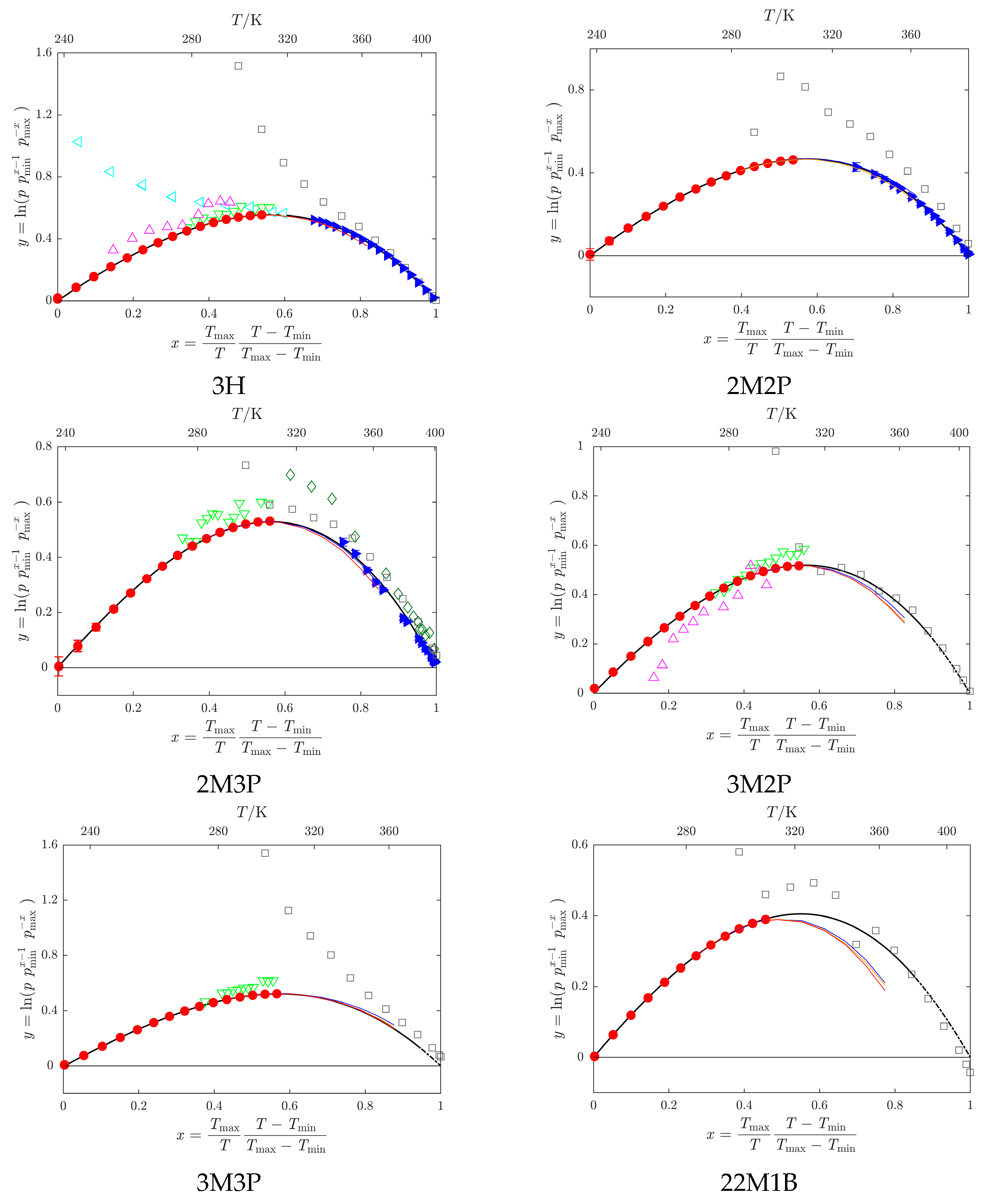 Molecules 30 04287 g002a Molecules 30 04287 g002a