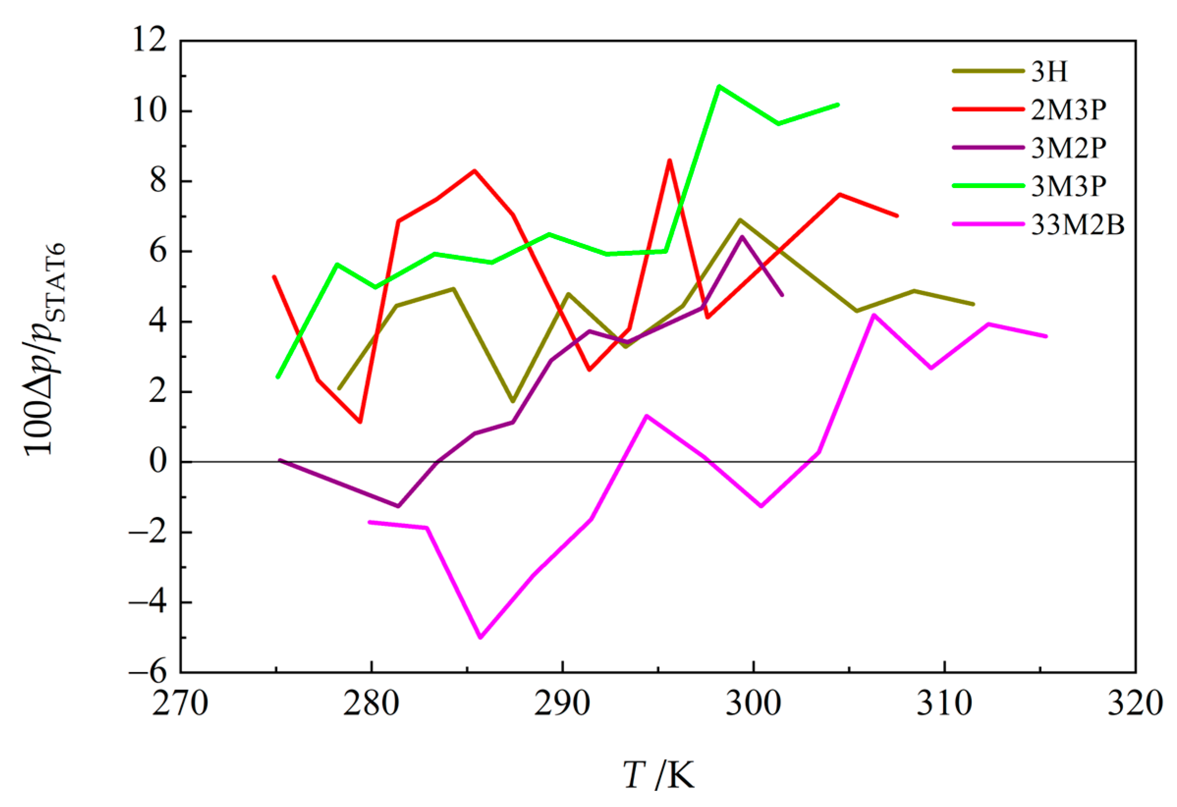 Molecules 30 04287 g003 Molecules 30 04287 g003
