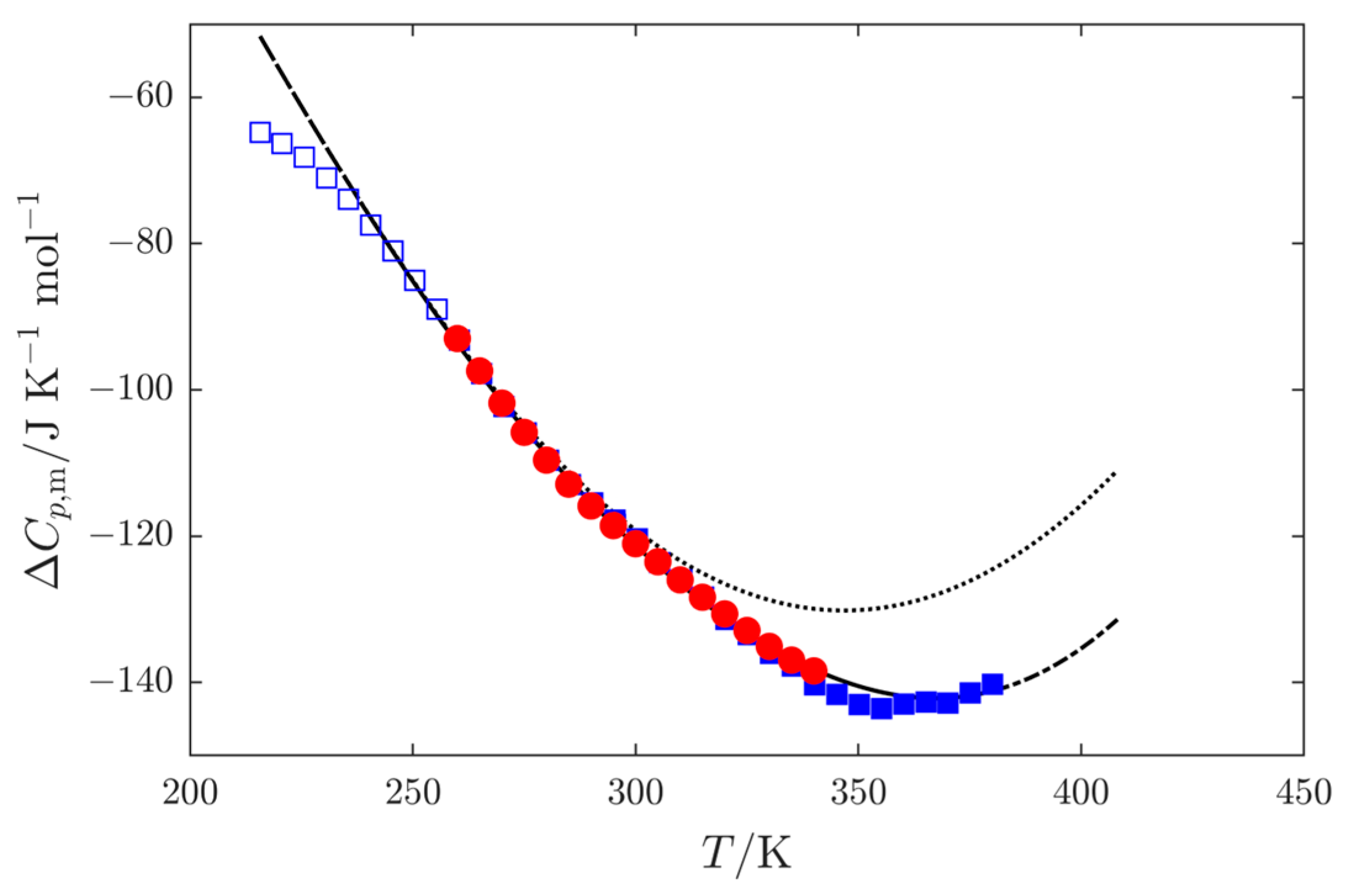 Molecules 30 04287 g004 Molecules 30 04287 g004