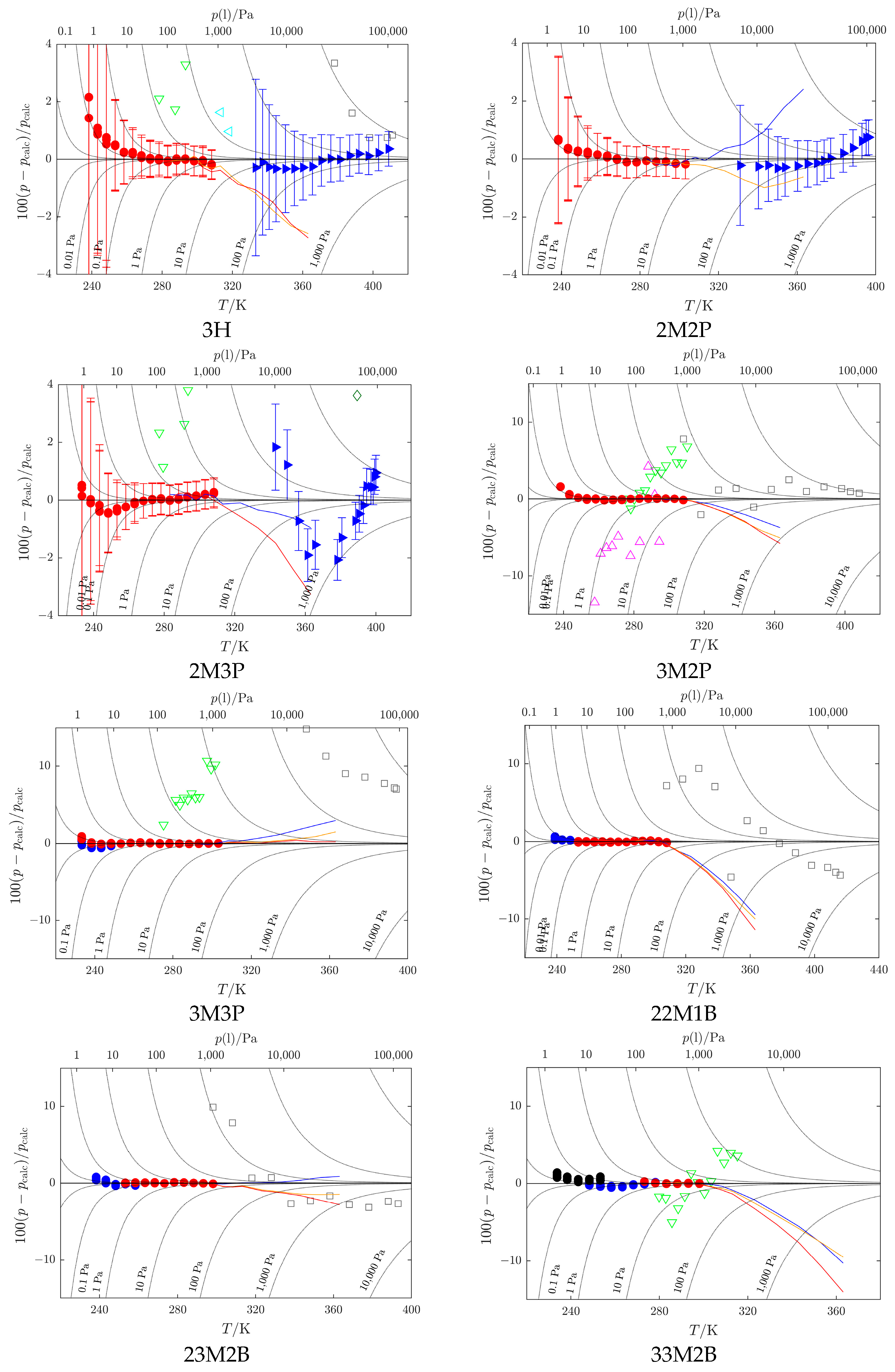 Molecules 30 04287 g005 Molecules 30 04287 g005