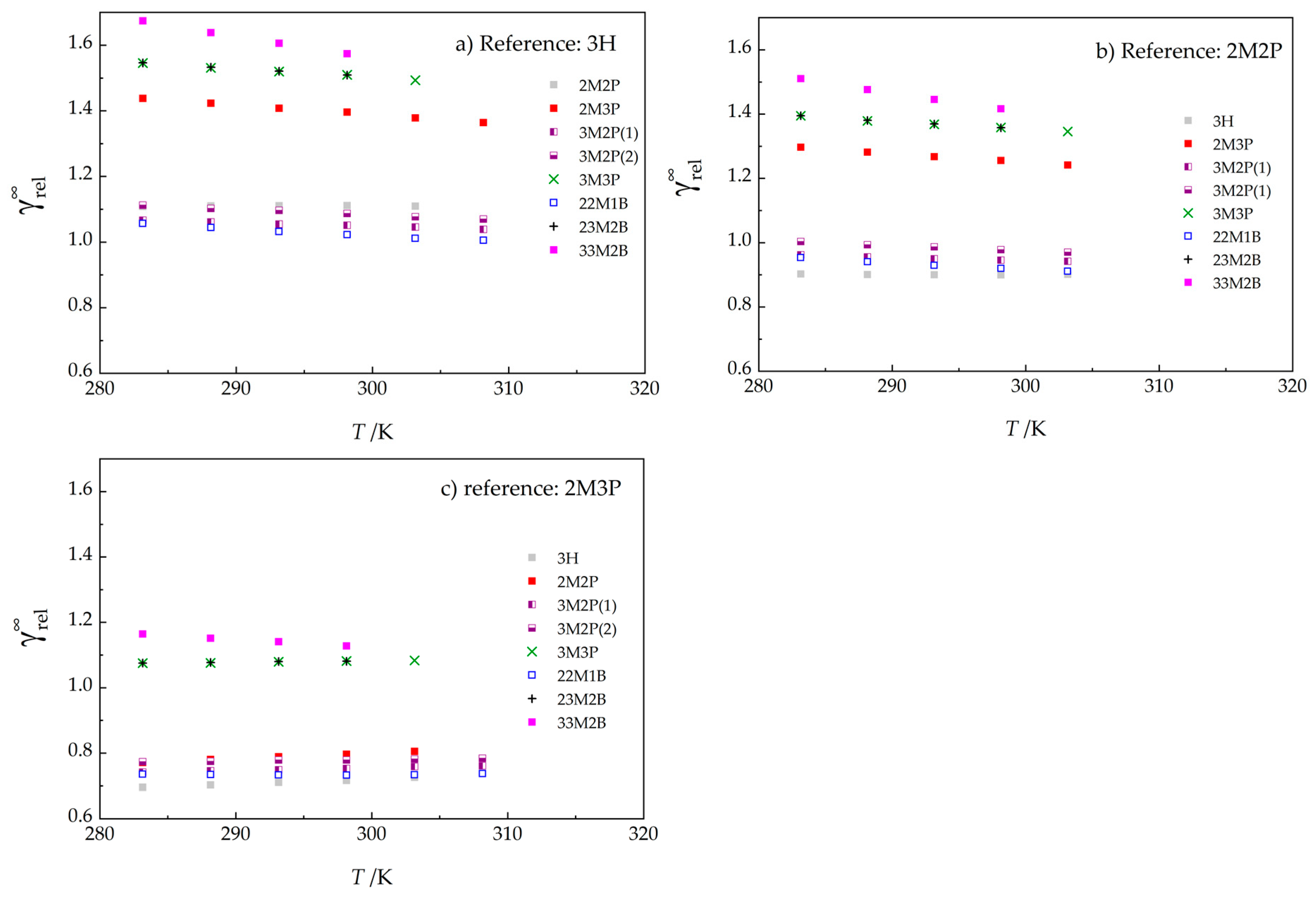 Molecules 30 04287 g008 Molecules 30 04287 g008