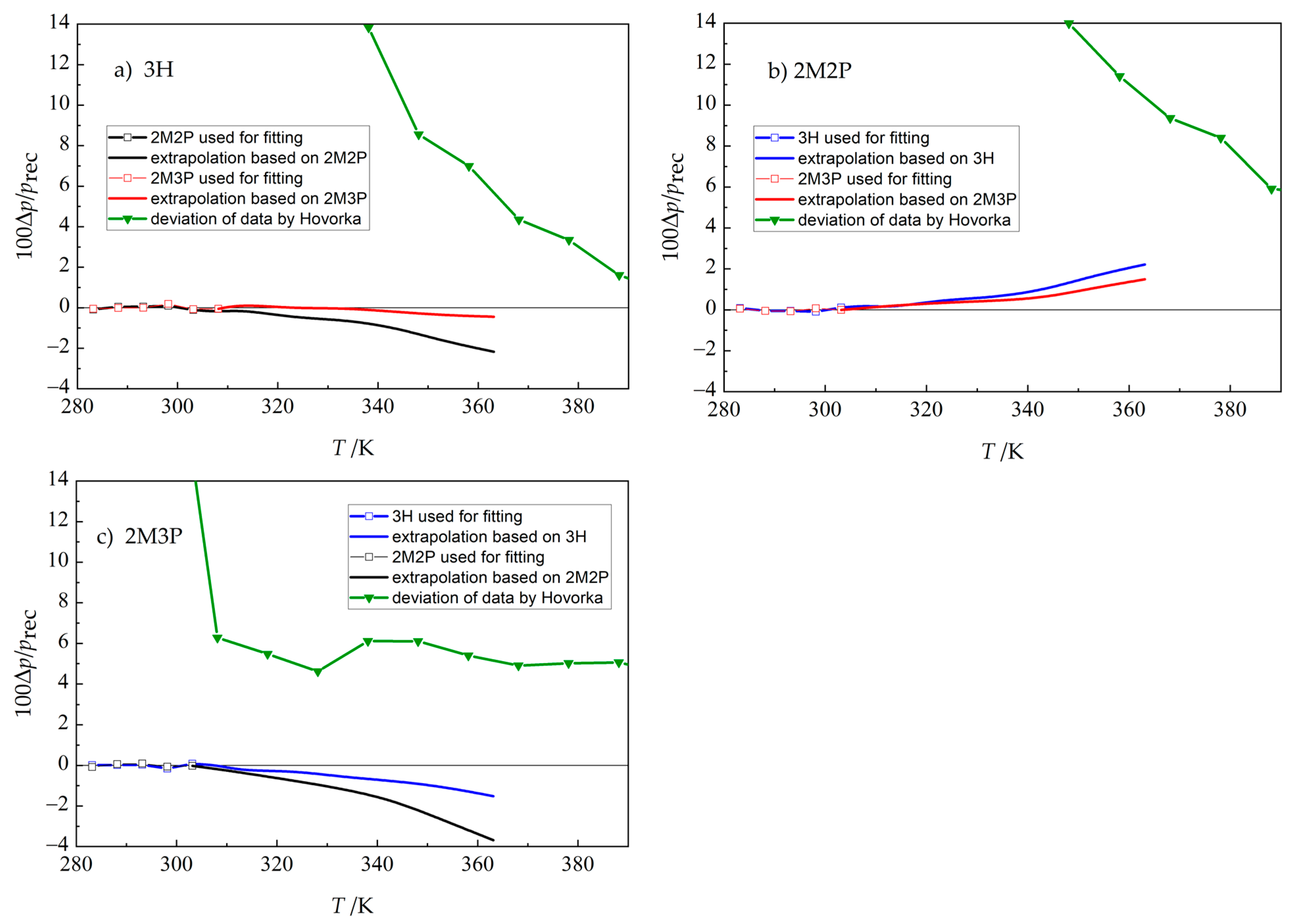 Molecules 30 04287 g009 Molecules 30 04287 g009