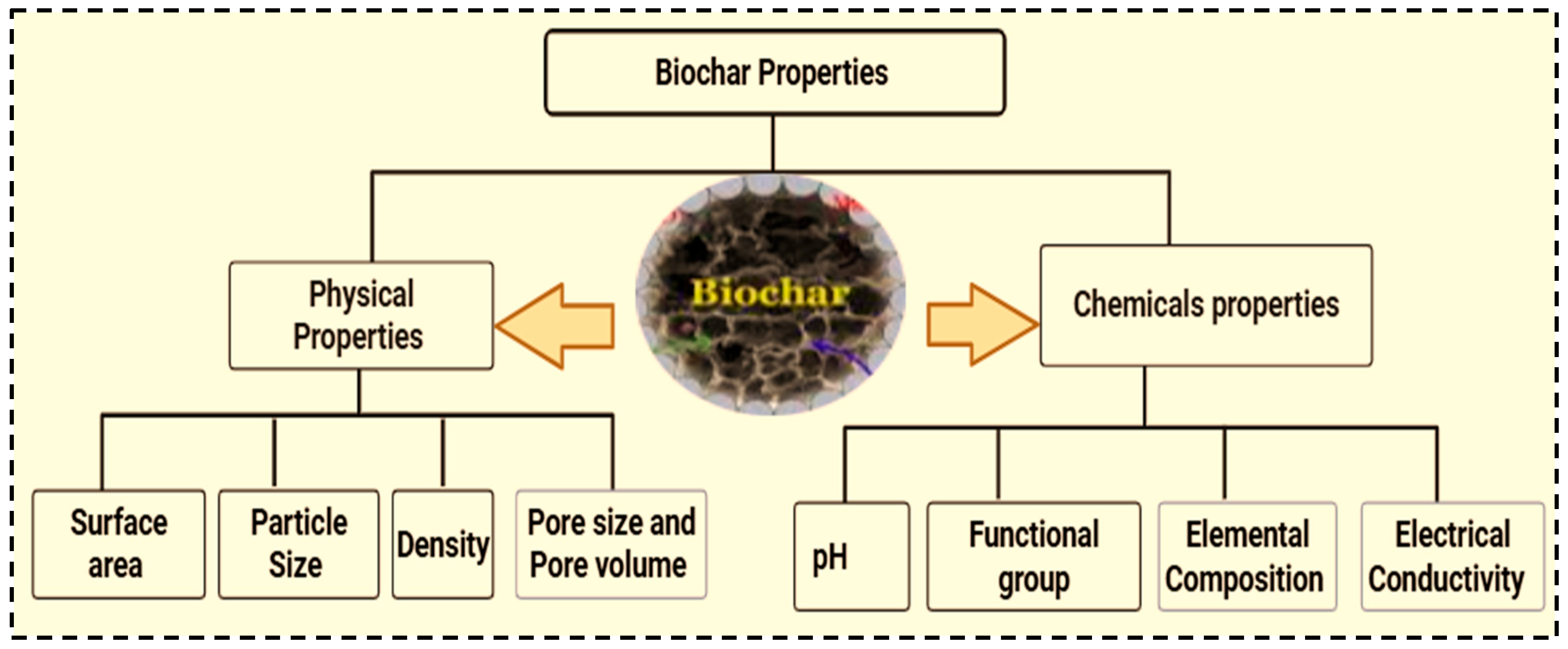 Molecules 30 04288 g006 Molecules 30 04288 g006