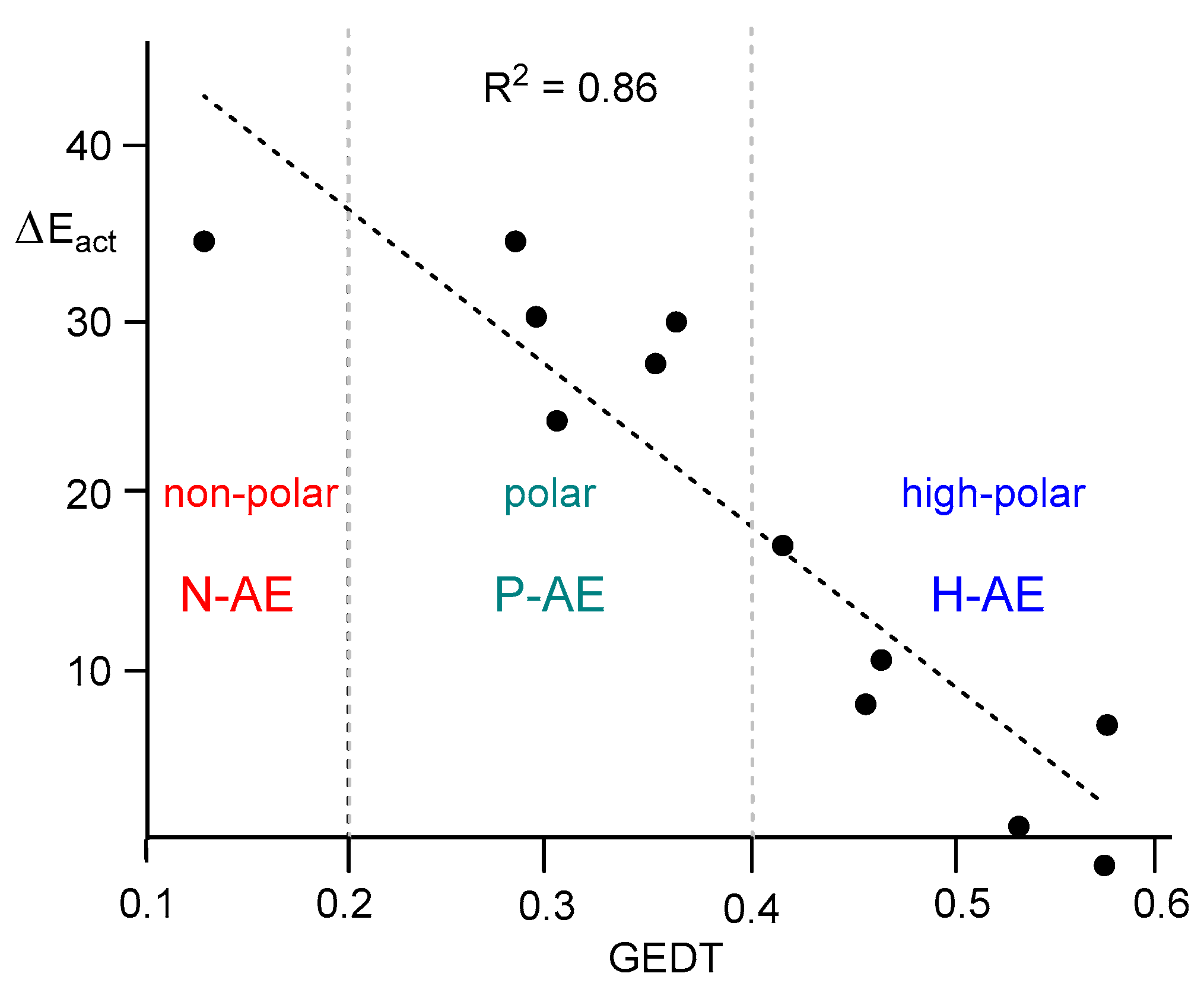 Molecules 30 04289 g001
