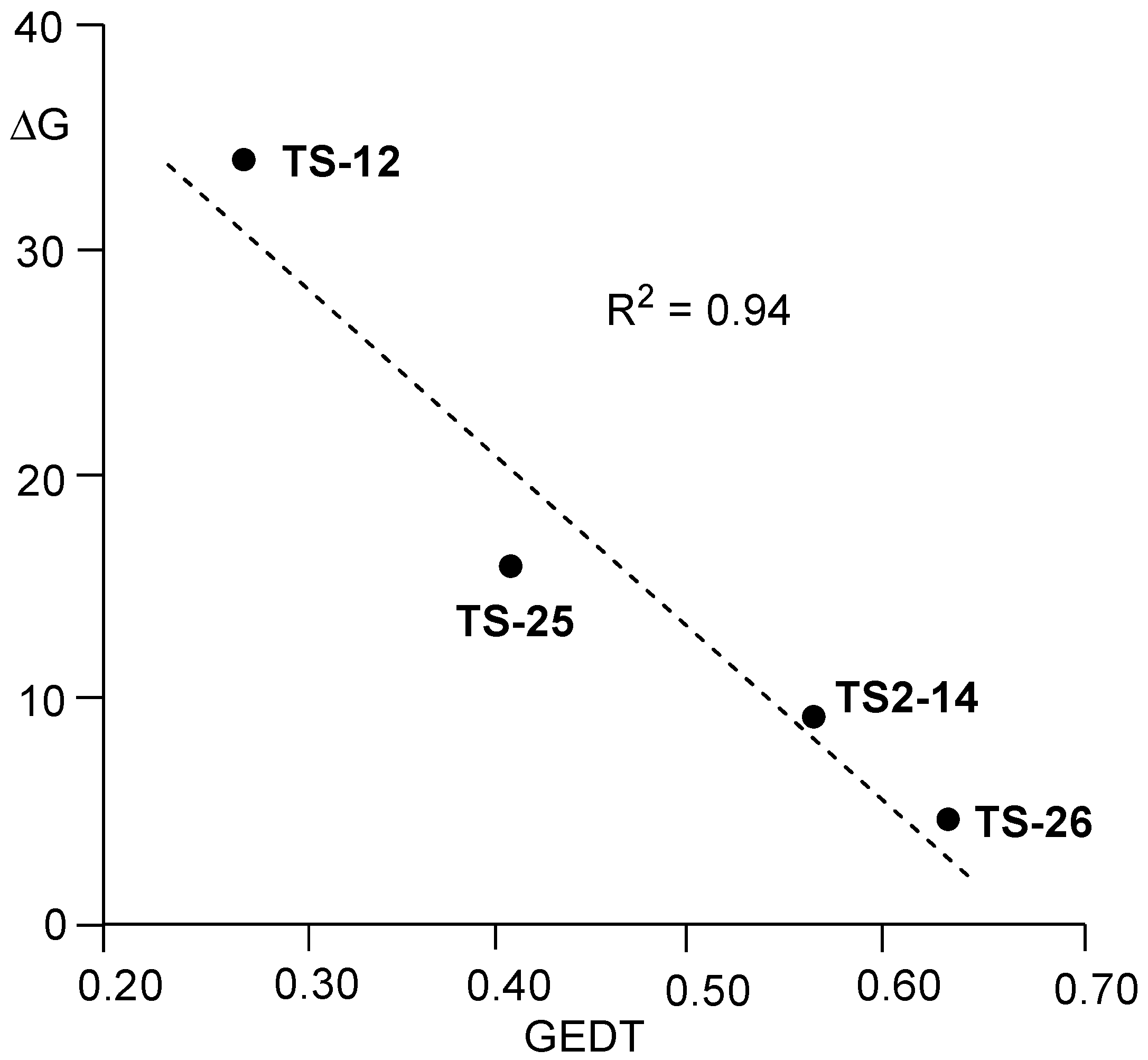 Molecules 30 04289 g008