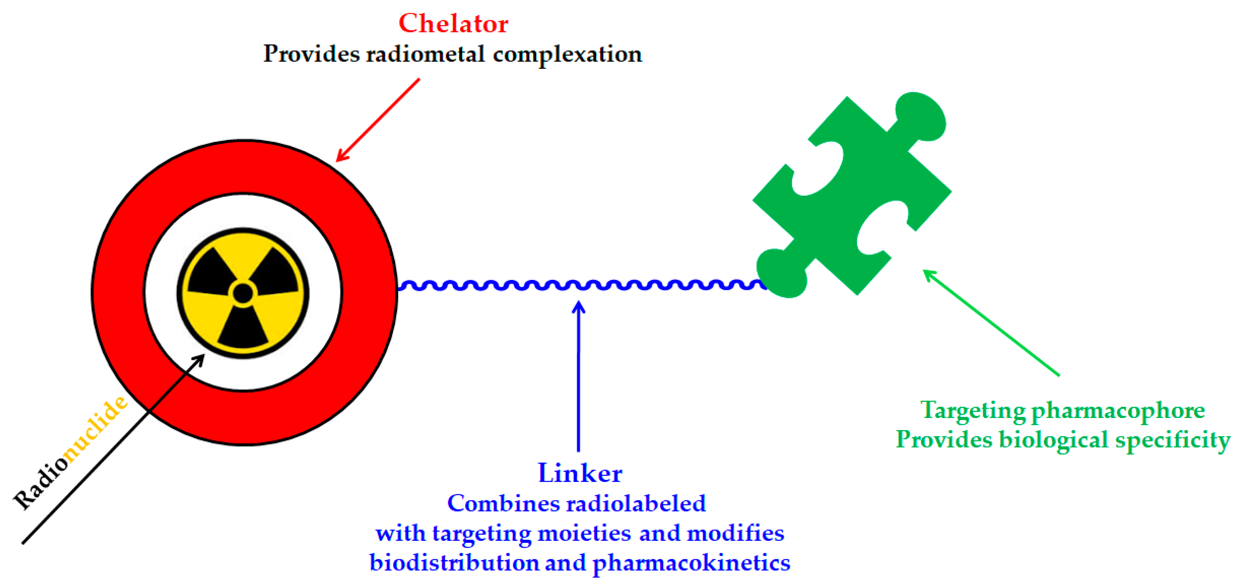 Molecules 30 04290 g002 Molecules 30 04290 g002