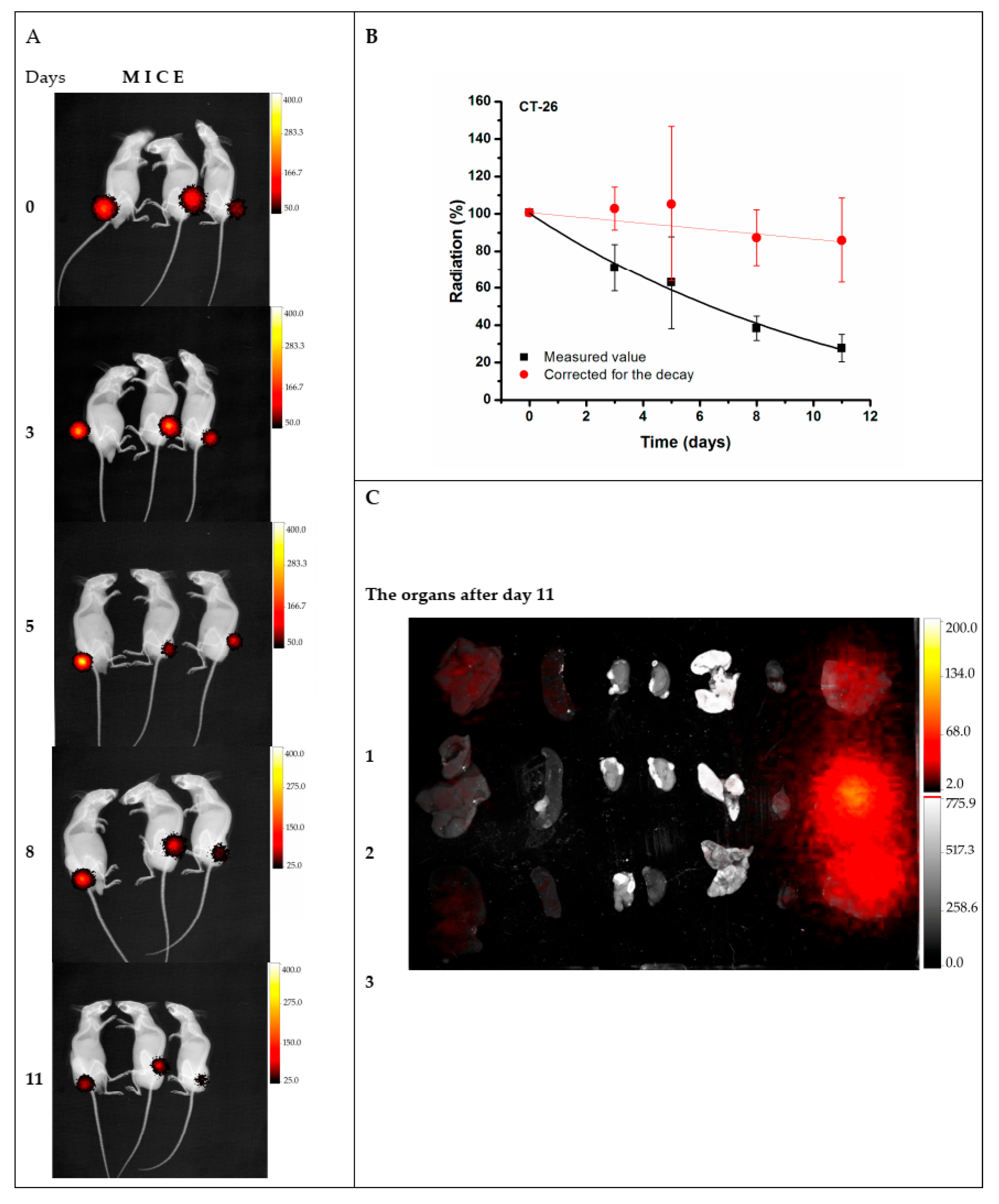 Molecules 30 04290 g012 Molecules 30 04290 g012