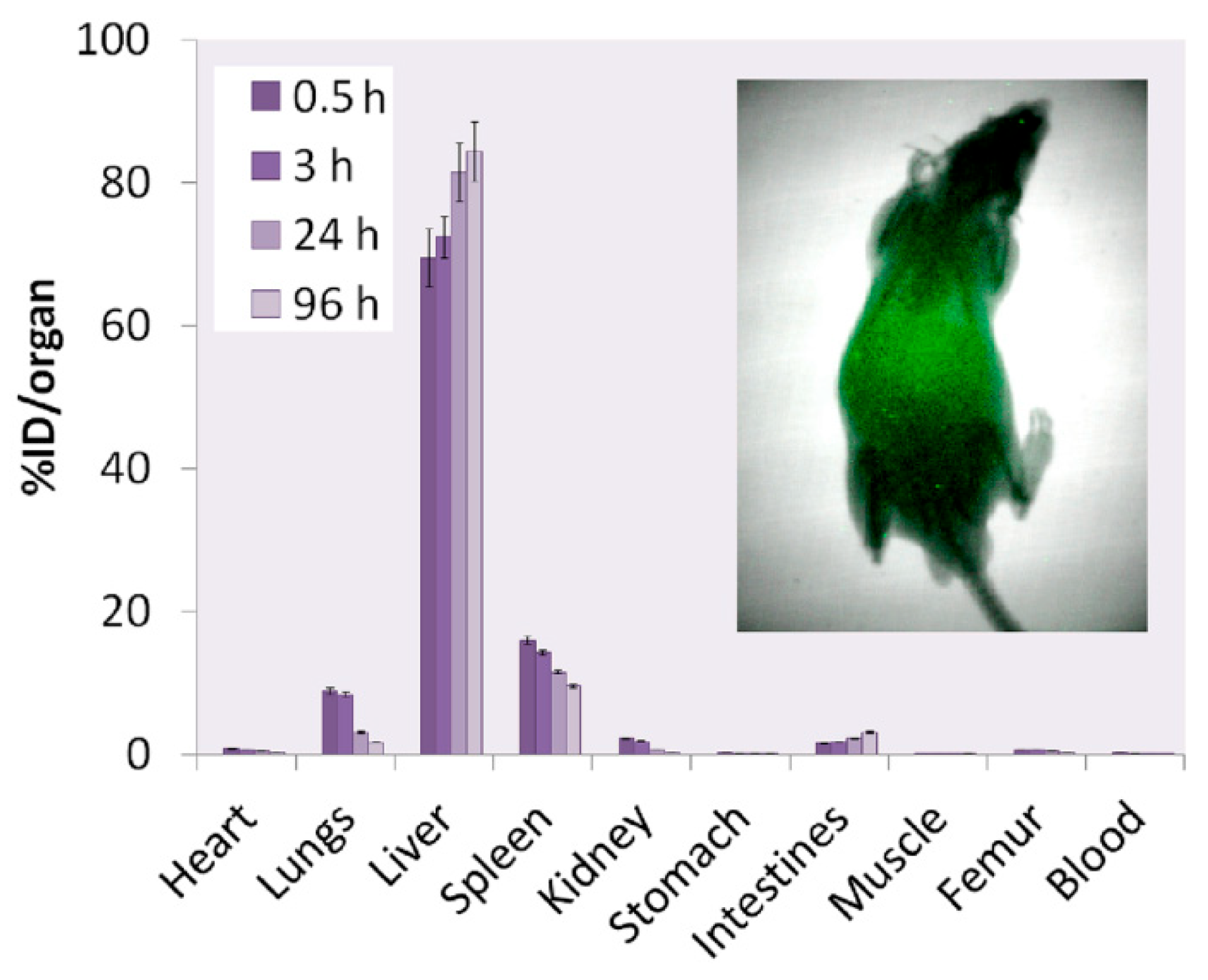 Molecules 30 04290 g017 Molecules 30 04290 g017