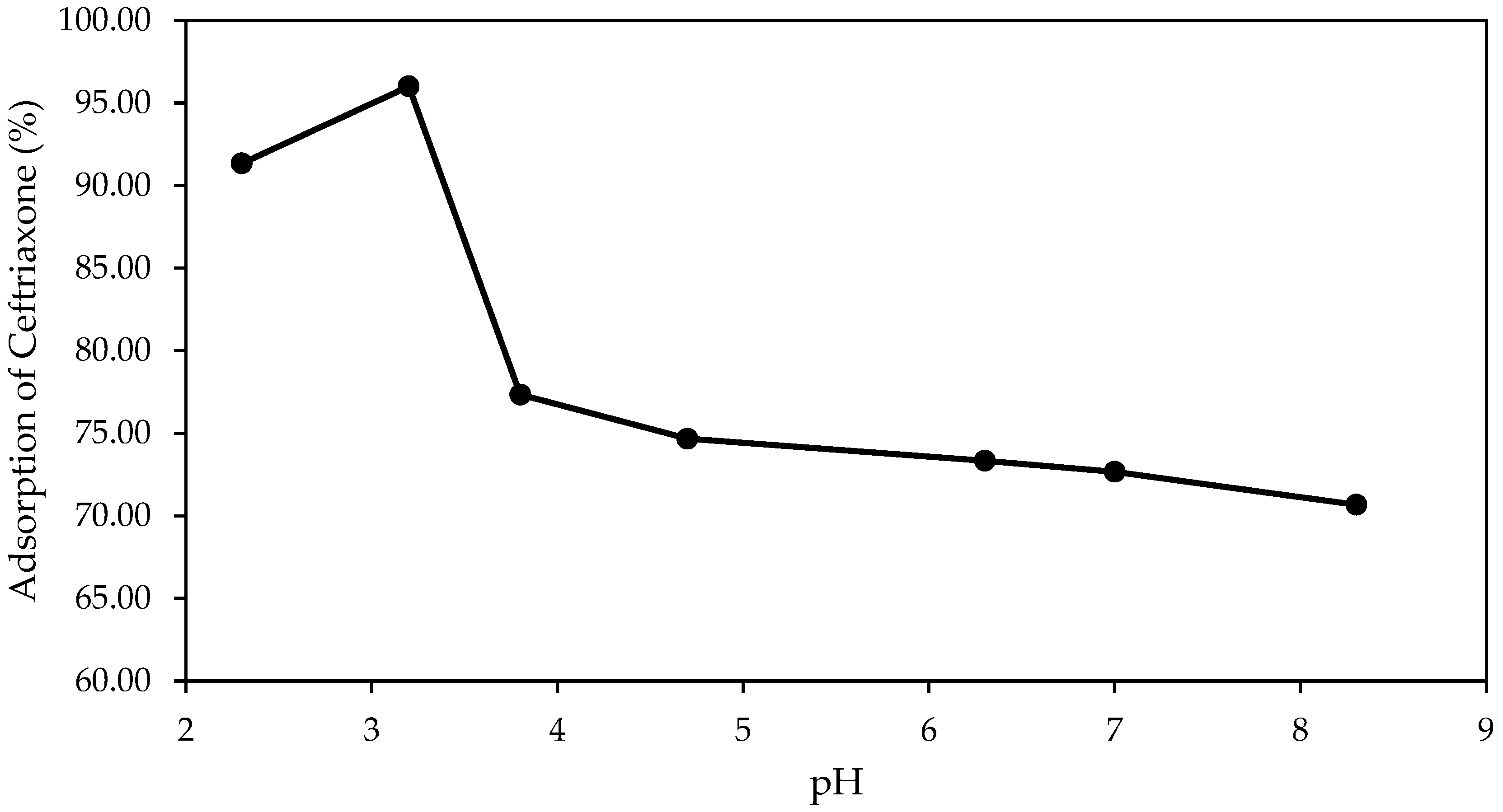 Molecules 30 04291 g001