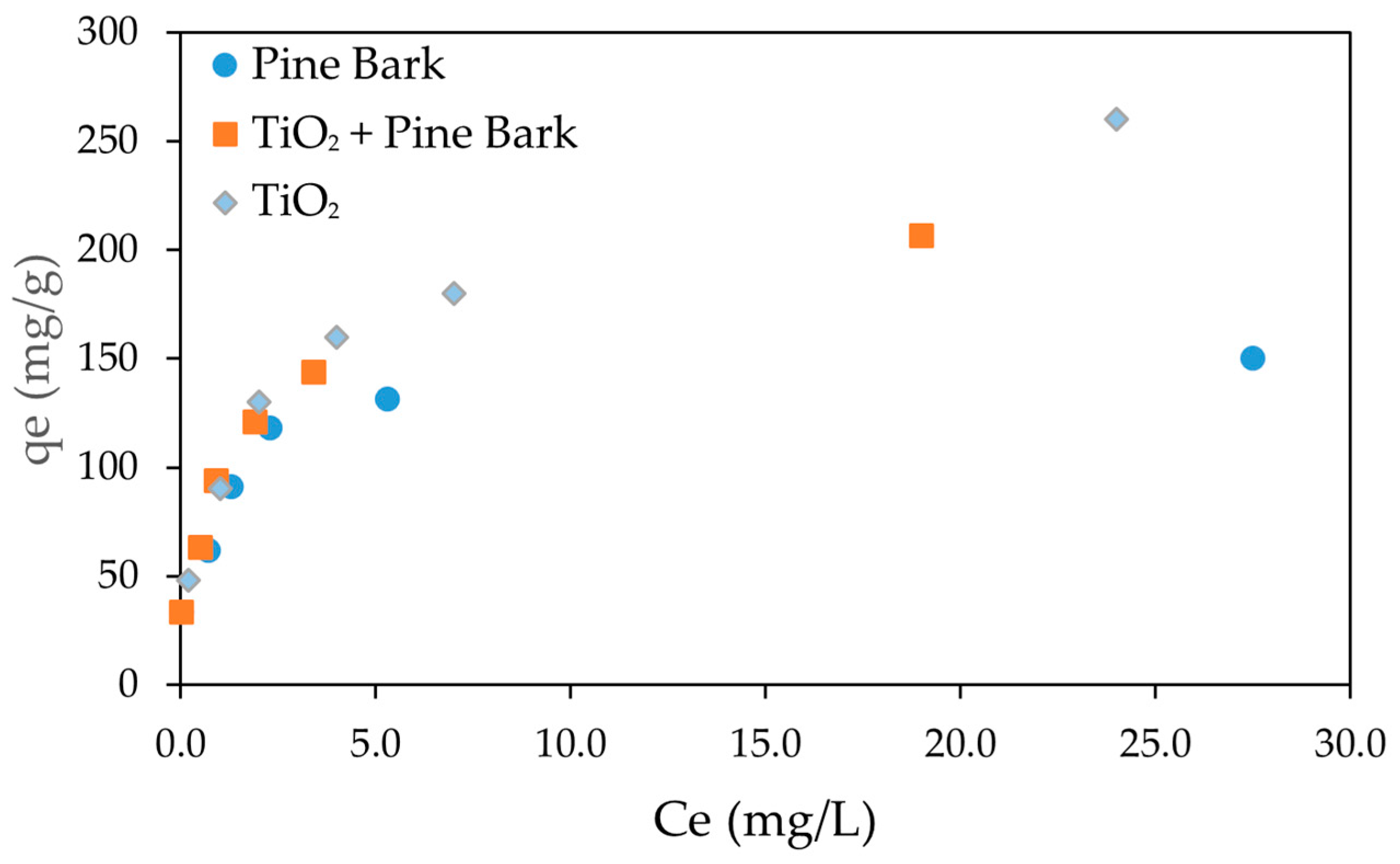 Molecules 30 04291 g003