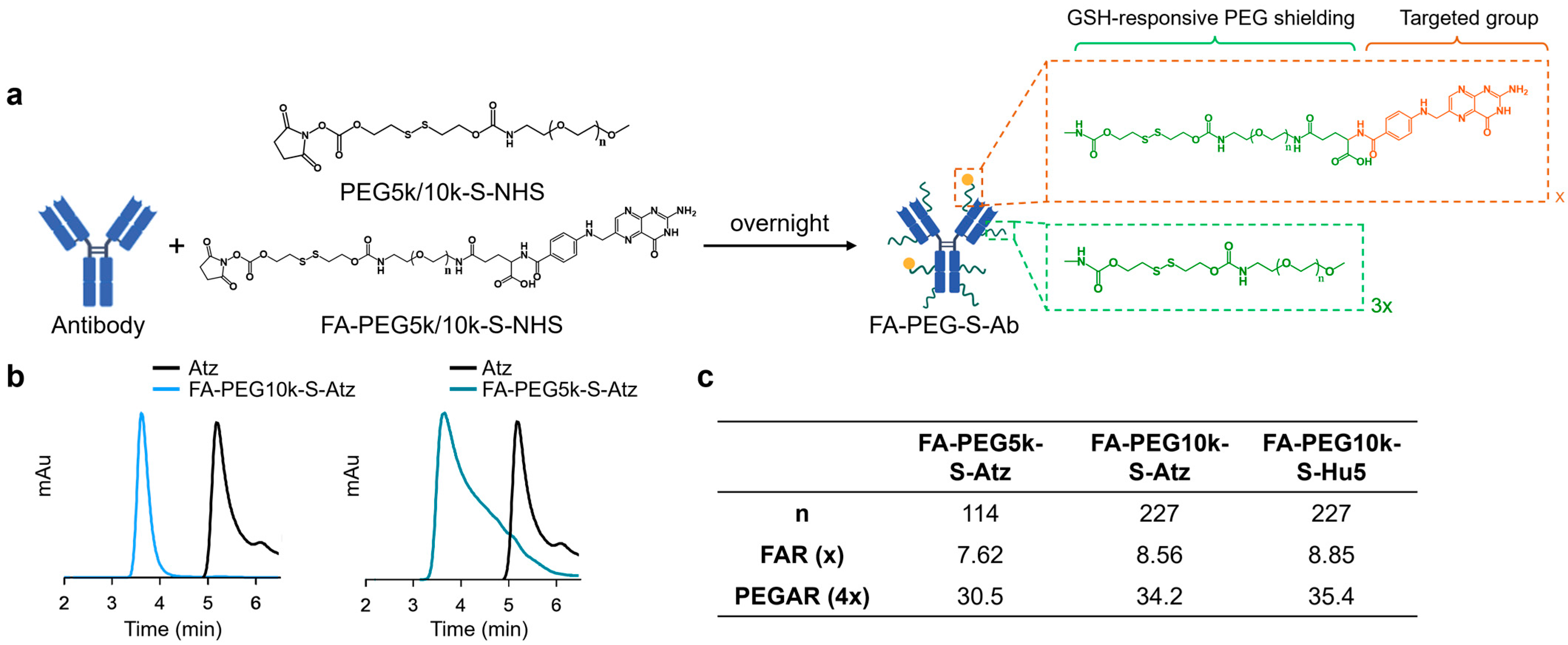 Molecules 30 04292 g001 Molecules 30 04292 g001