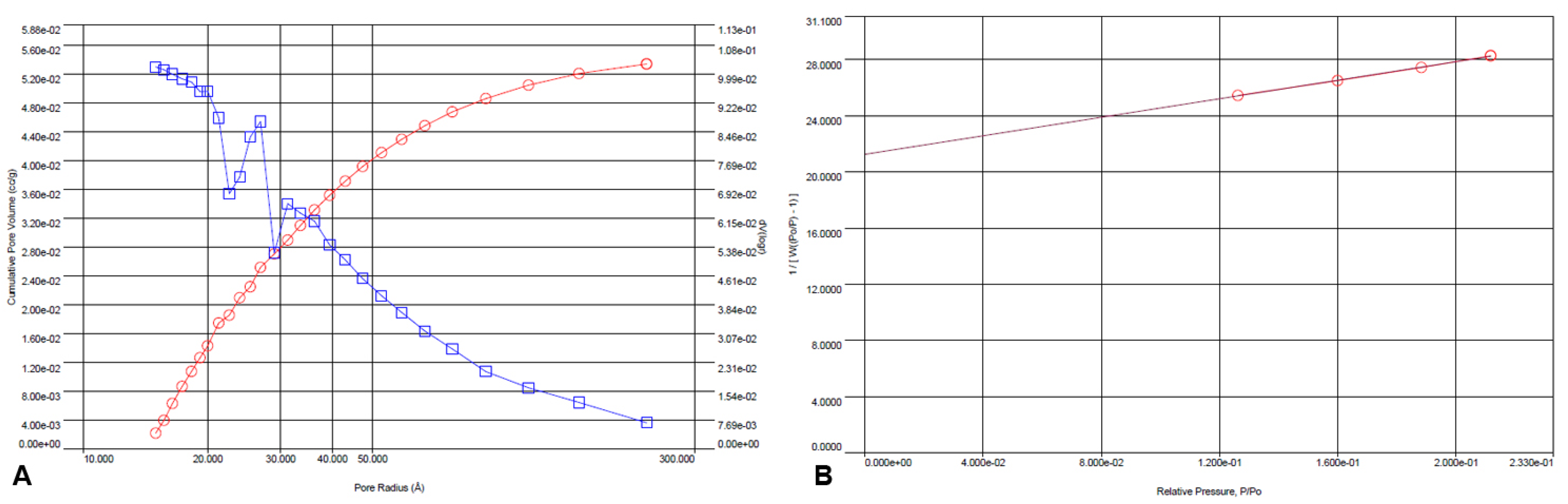 Molecules 30 04293 g006 Molecules 30 04293 g006